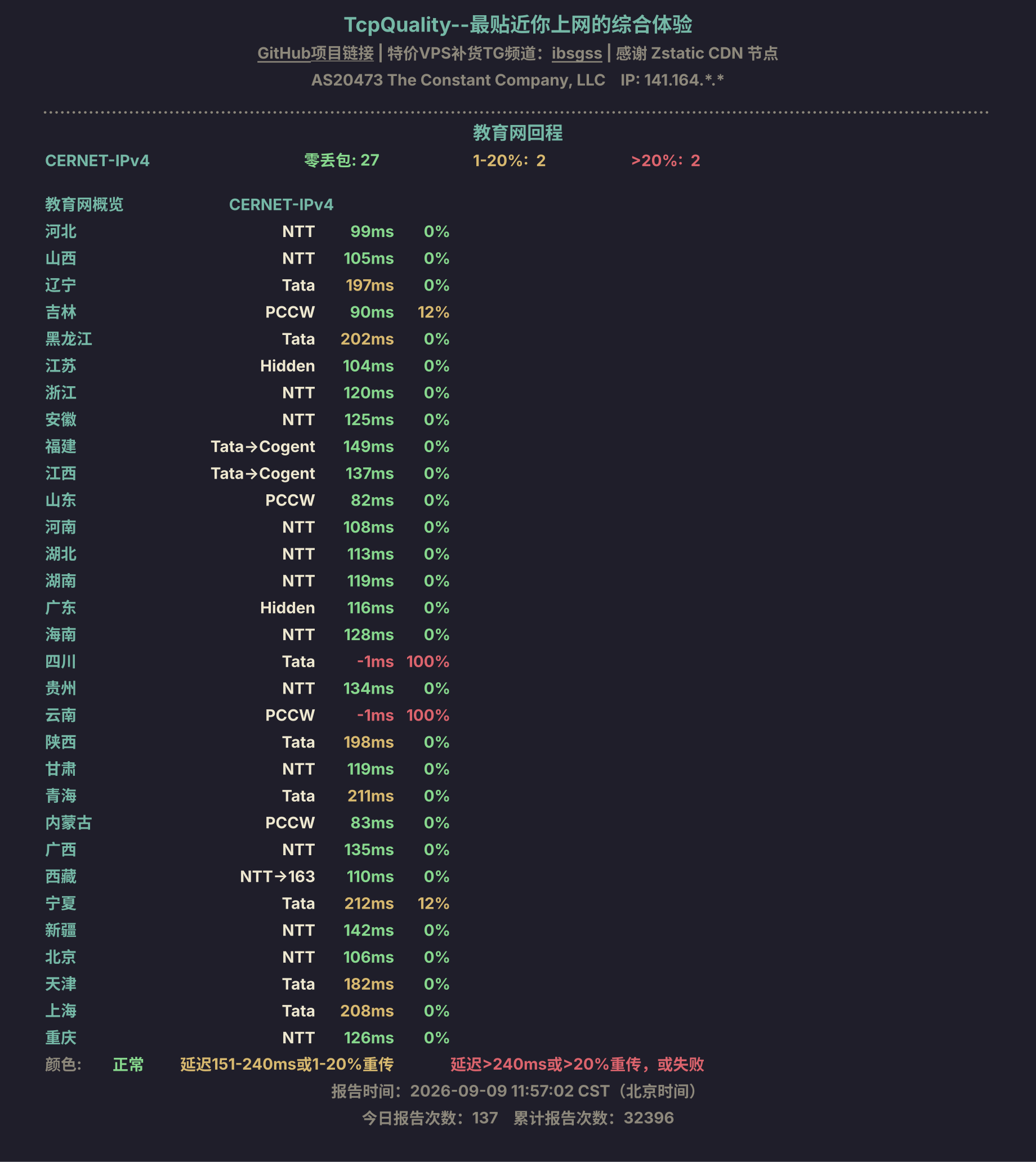 教育网回程