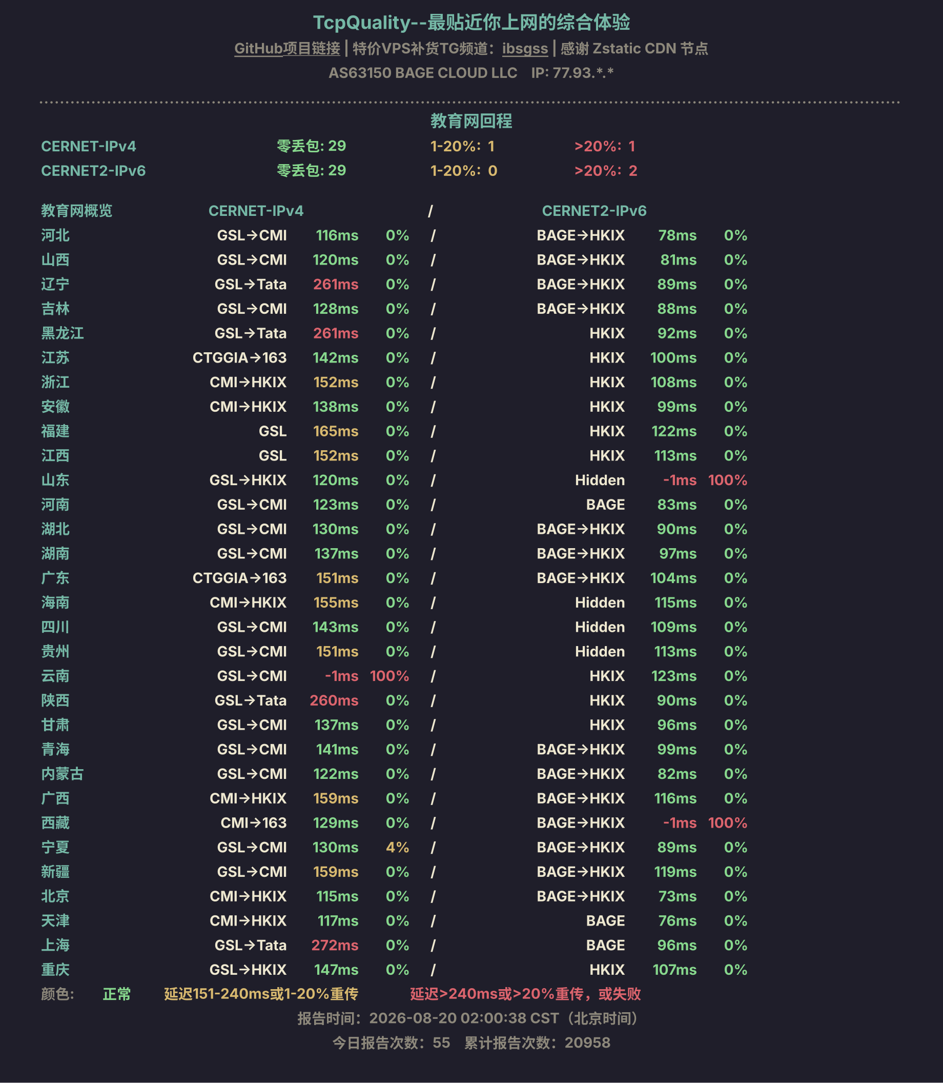 教育网回程
