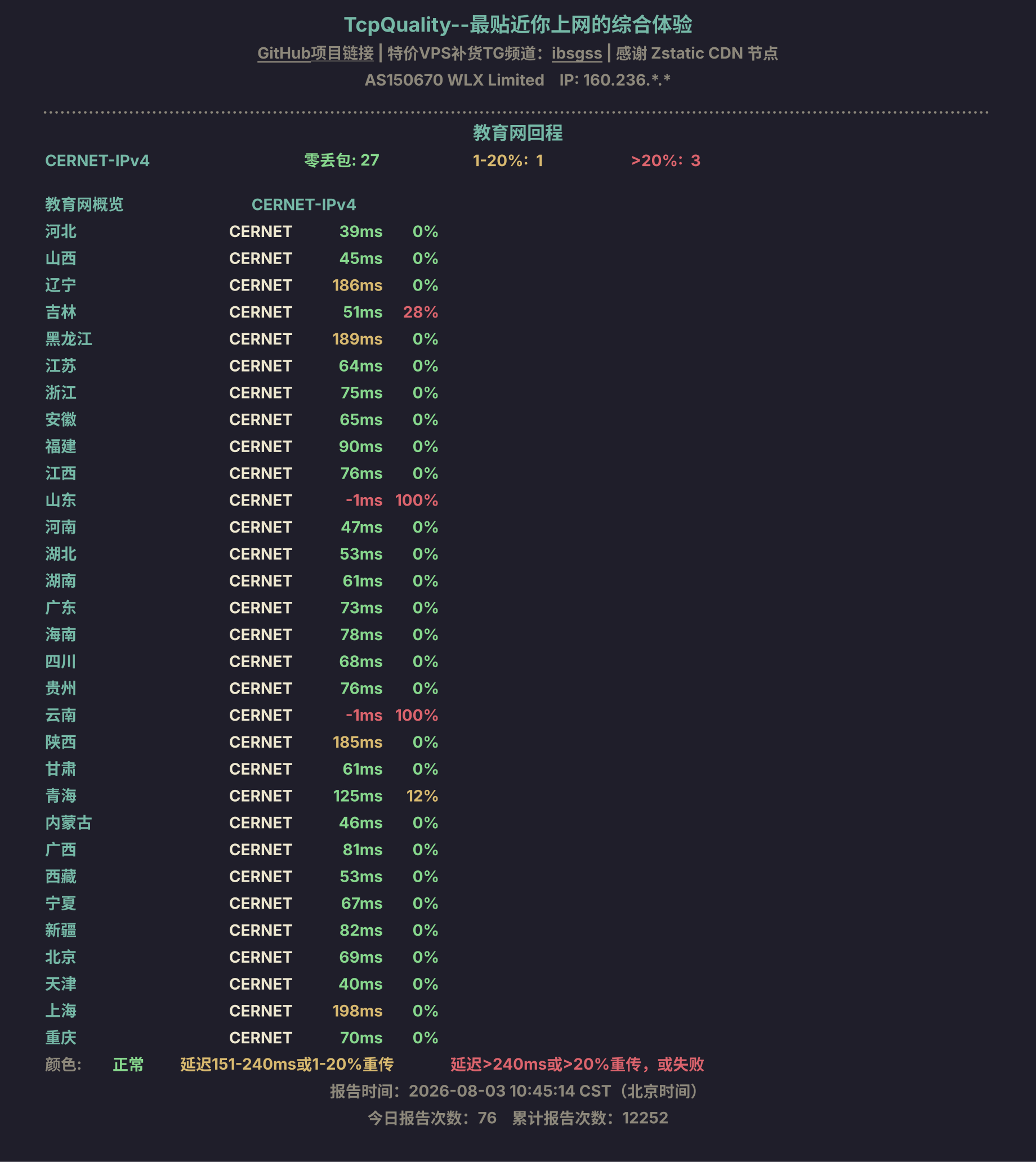 教育网回程