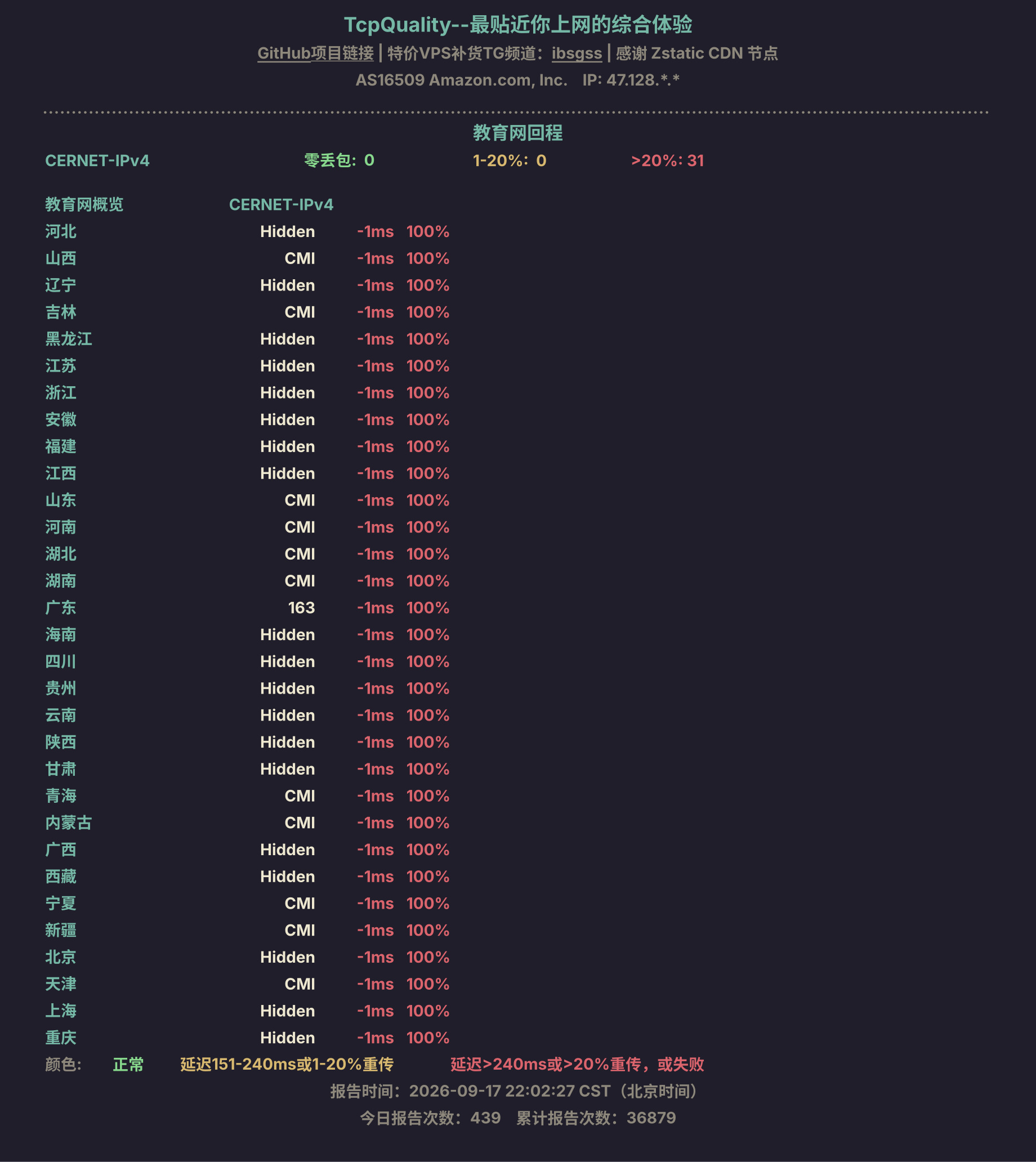 教育网回程