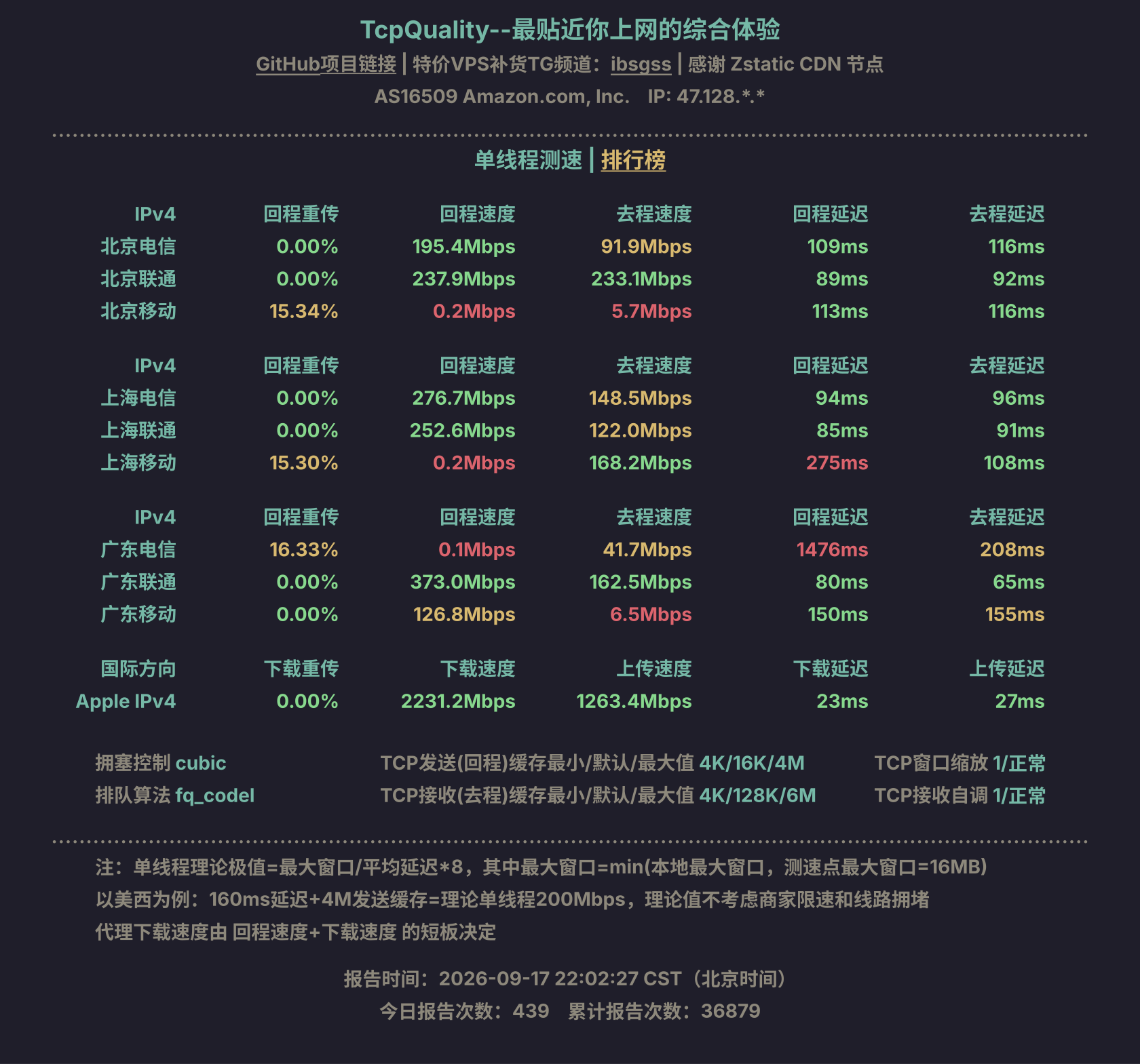 单线程测速