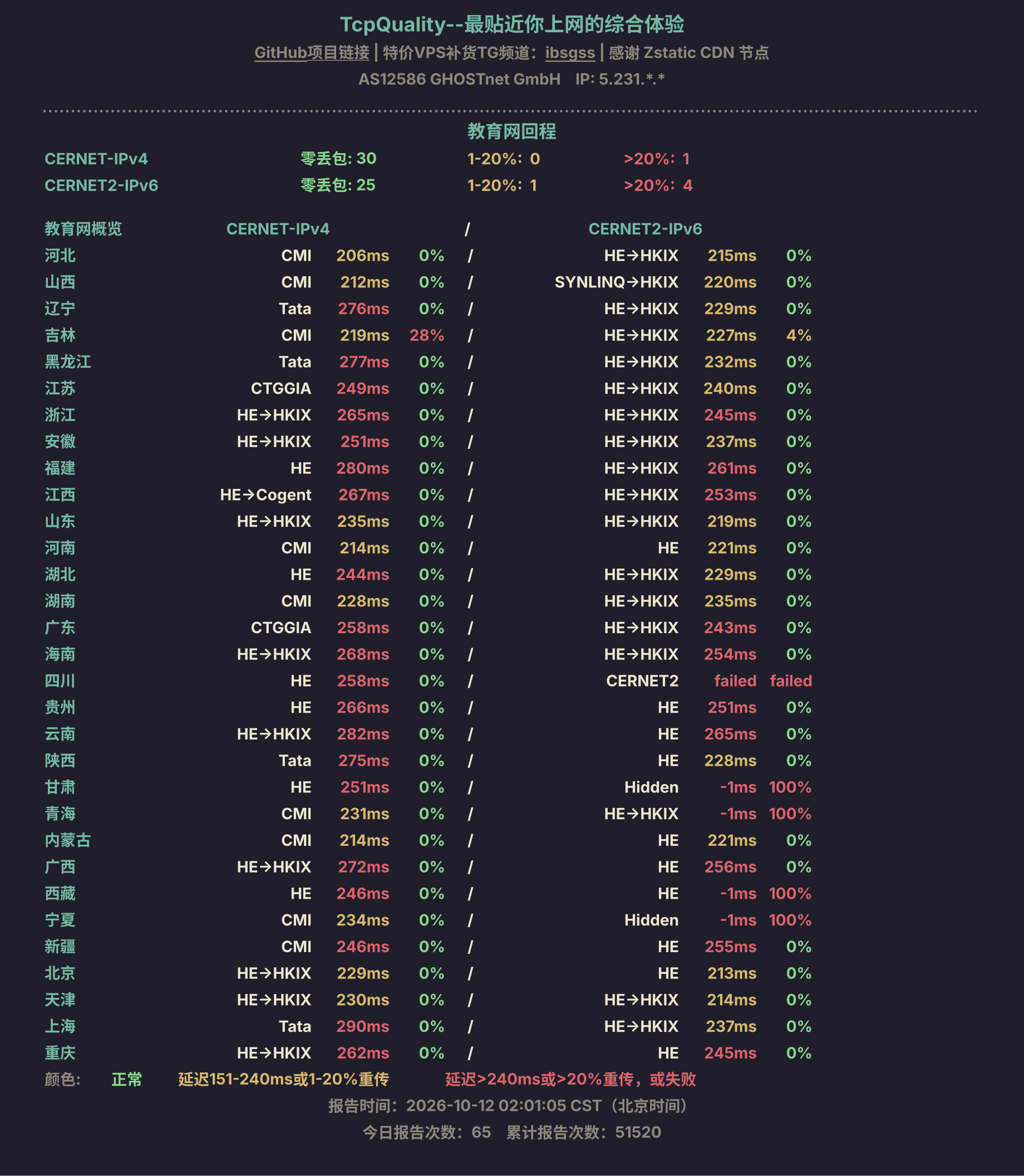 教育网回程