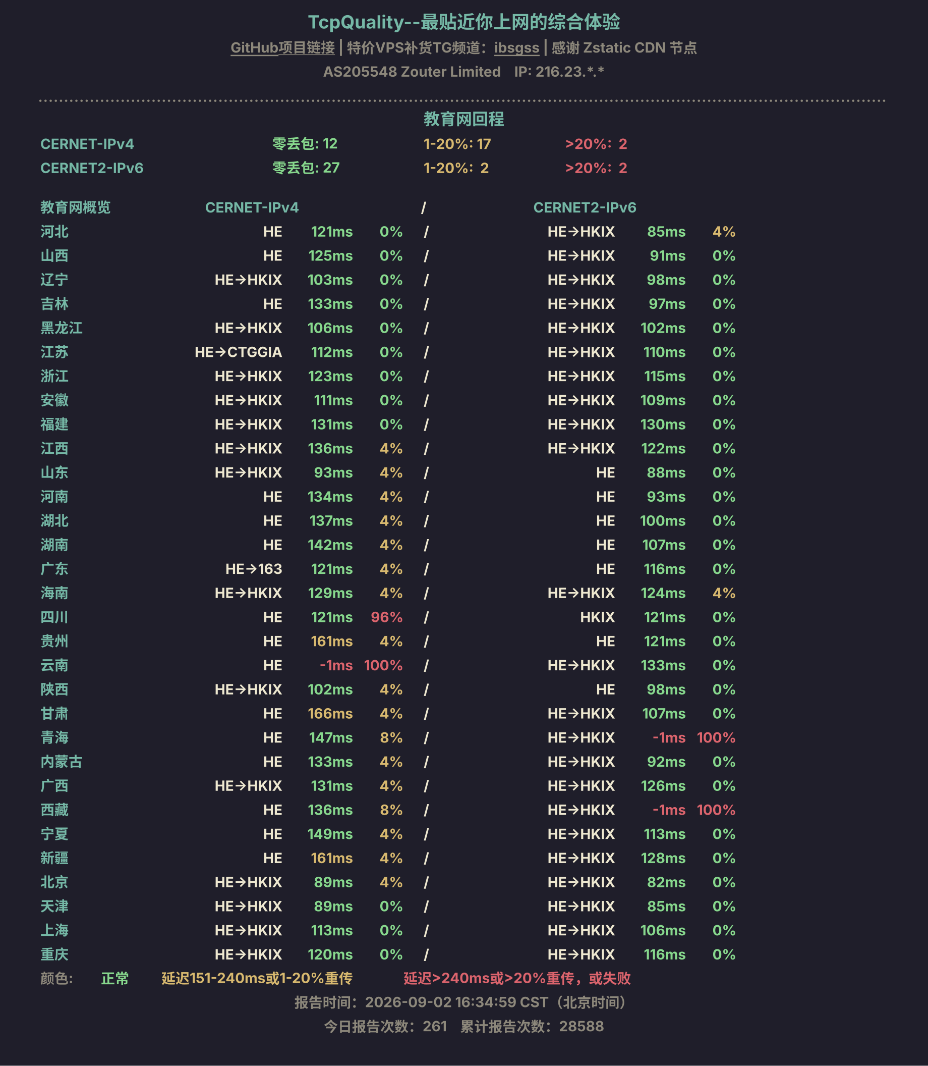 教育网回程