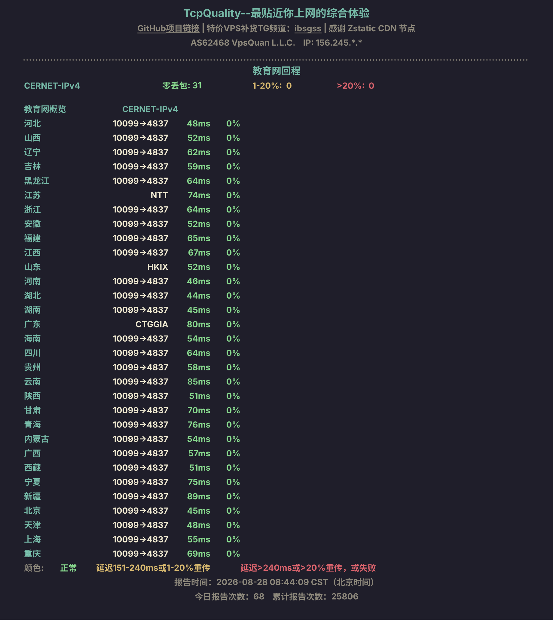教育网回程