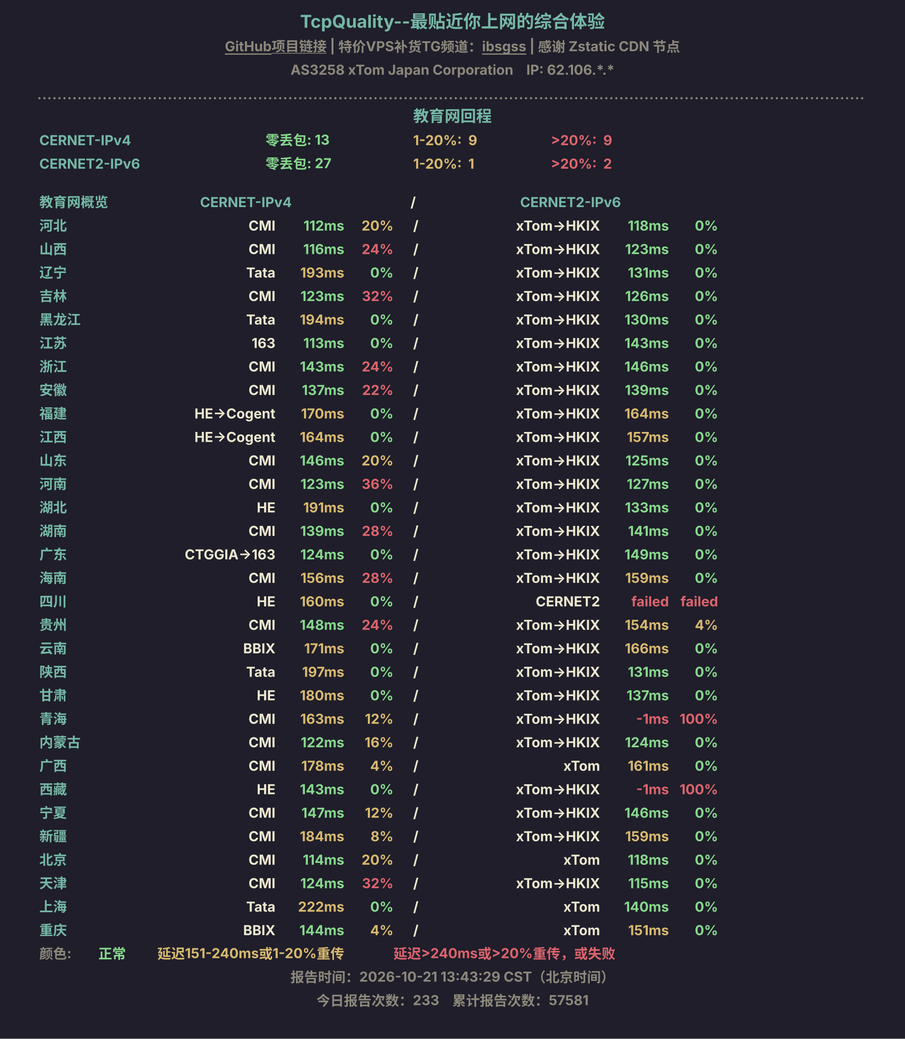 教育网回程