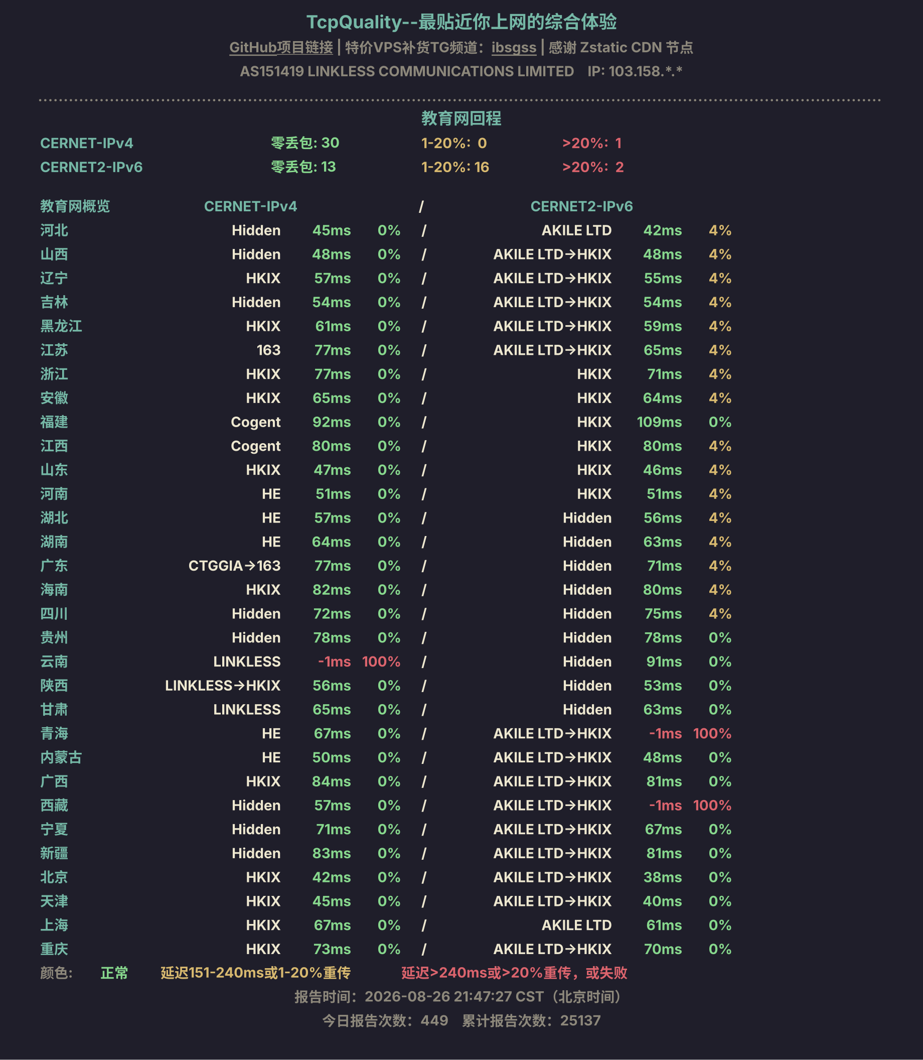 教育网回程