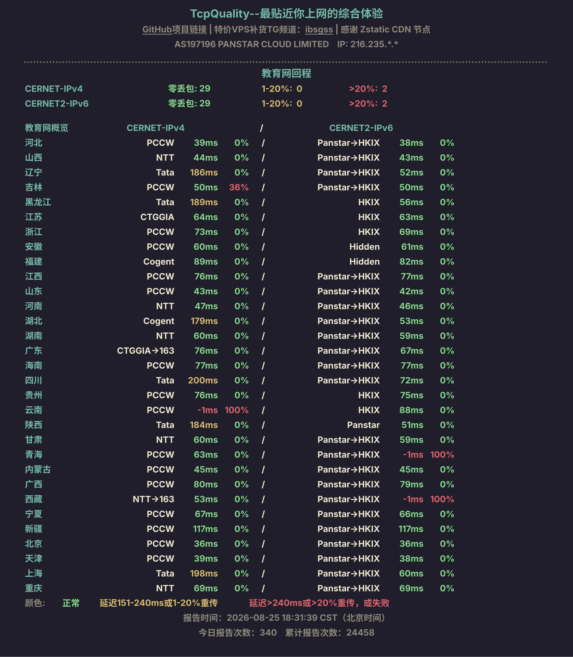 教育网回程