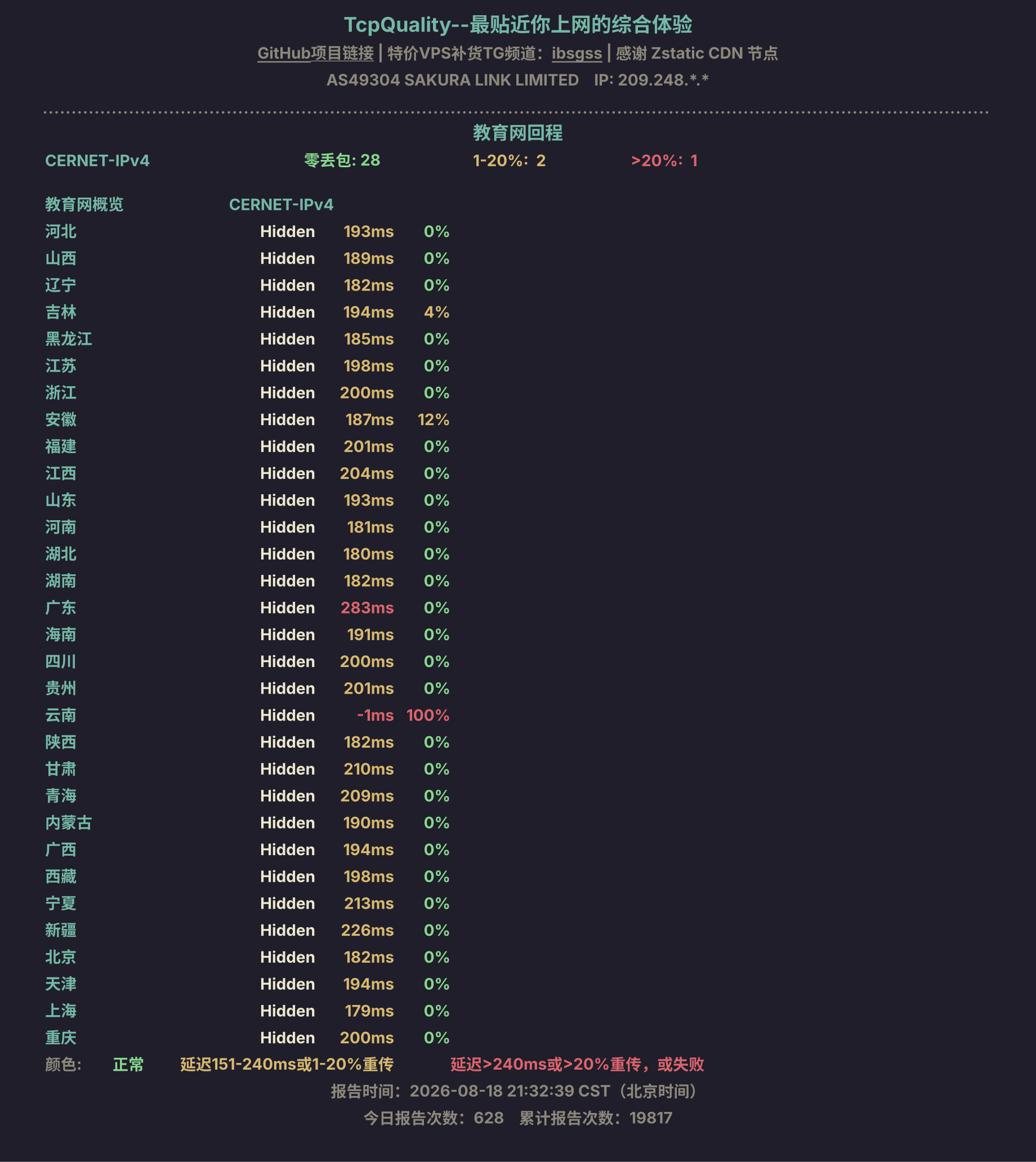 教育网回程