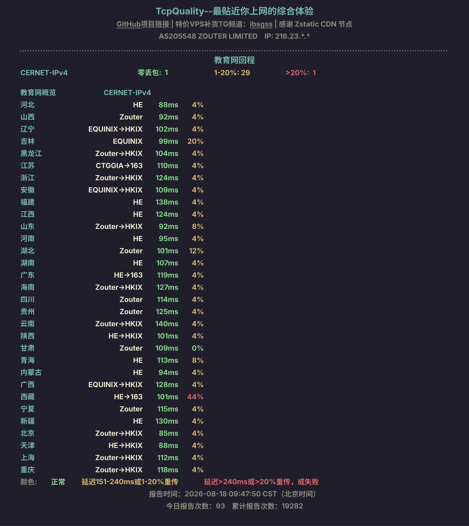 教育网回程