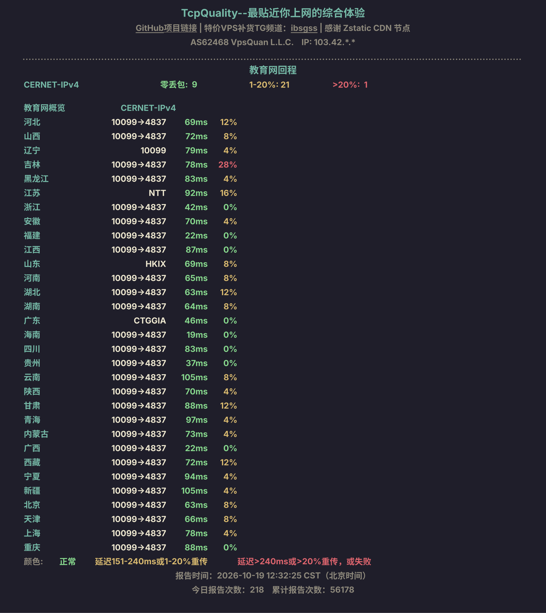 教育网回程