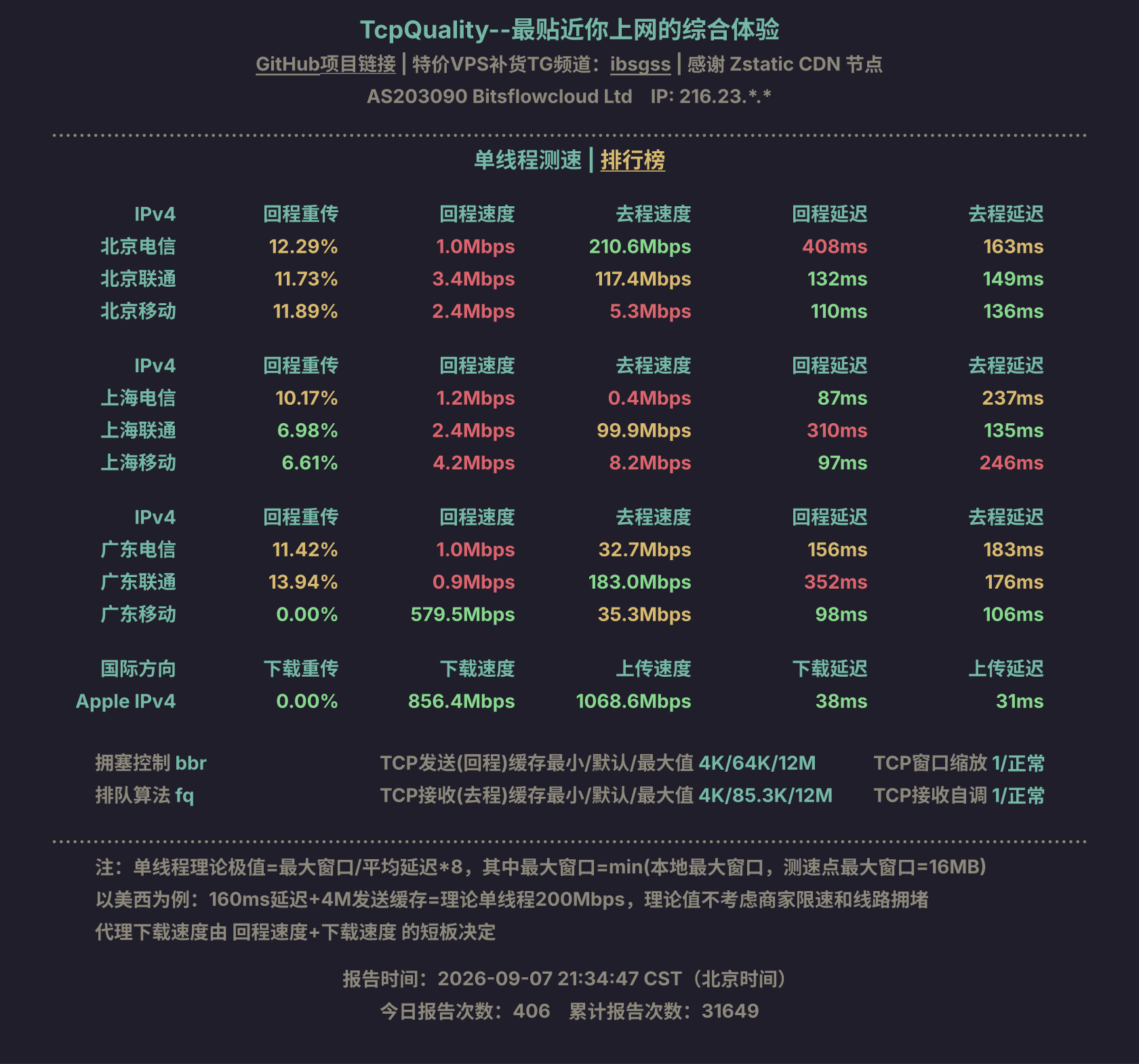 单线程测速
