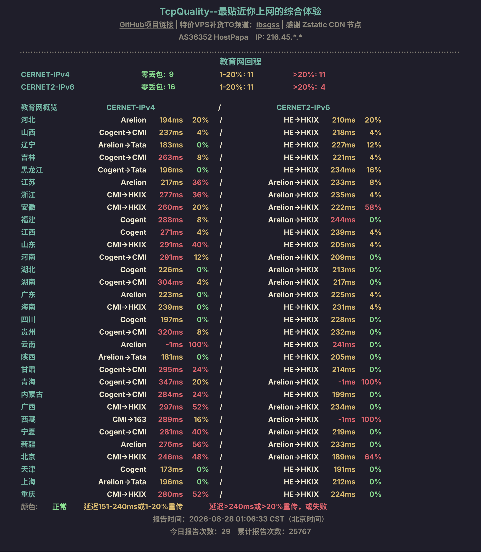 教育网回程