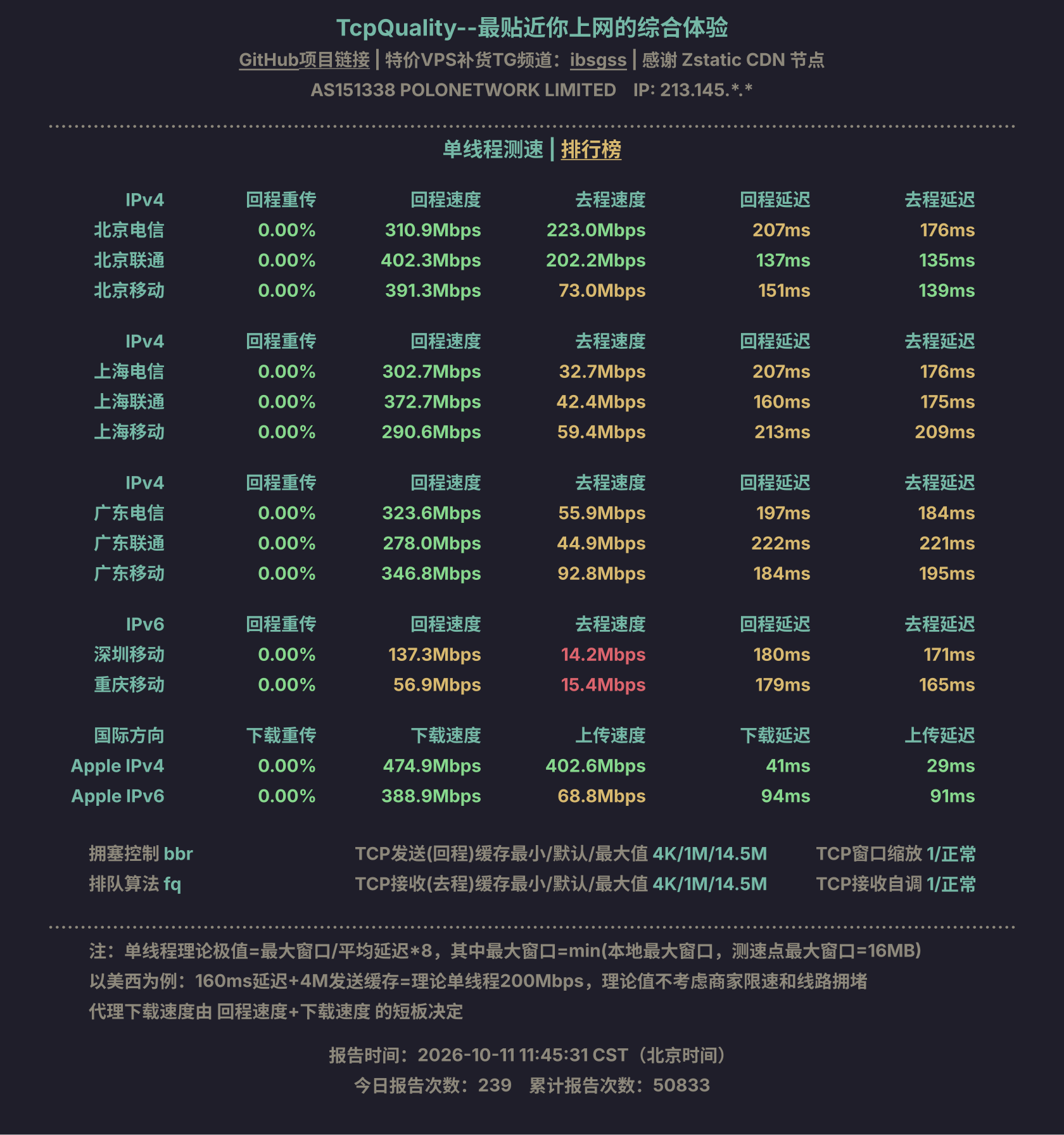 单线程测速