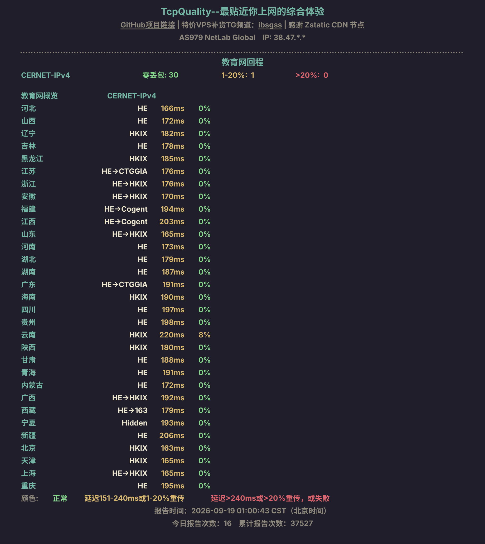 教育网回程