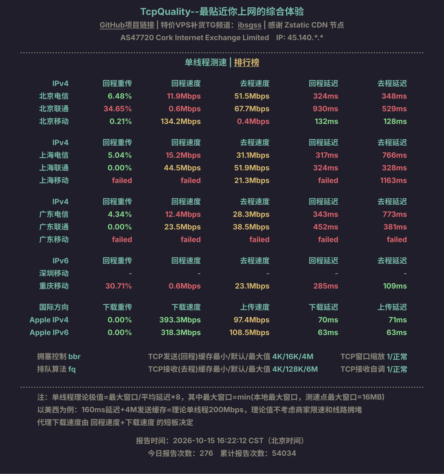 单线程测速