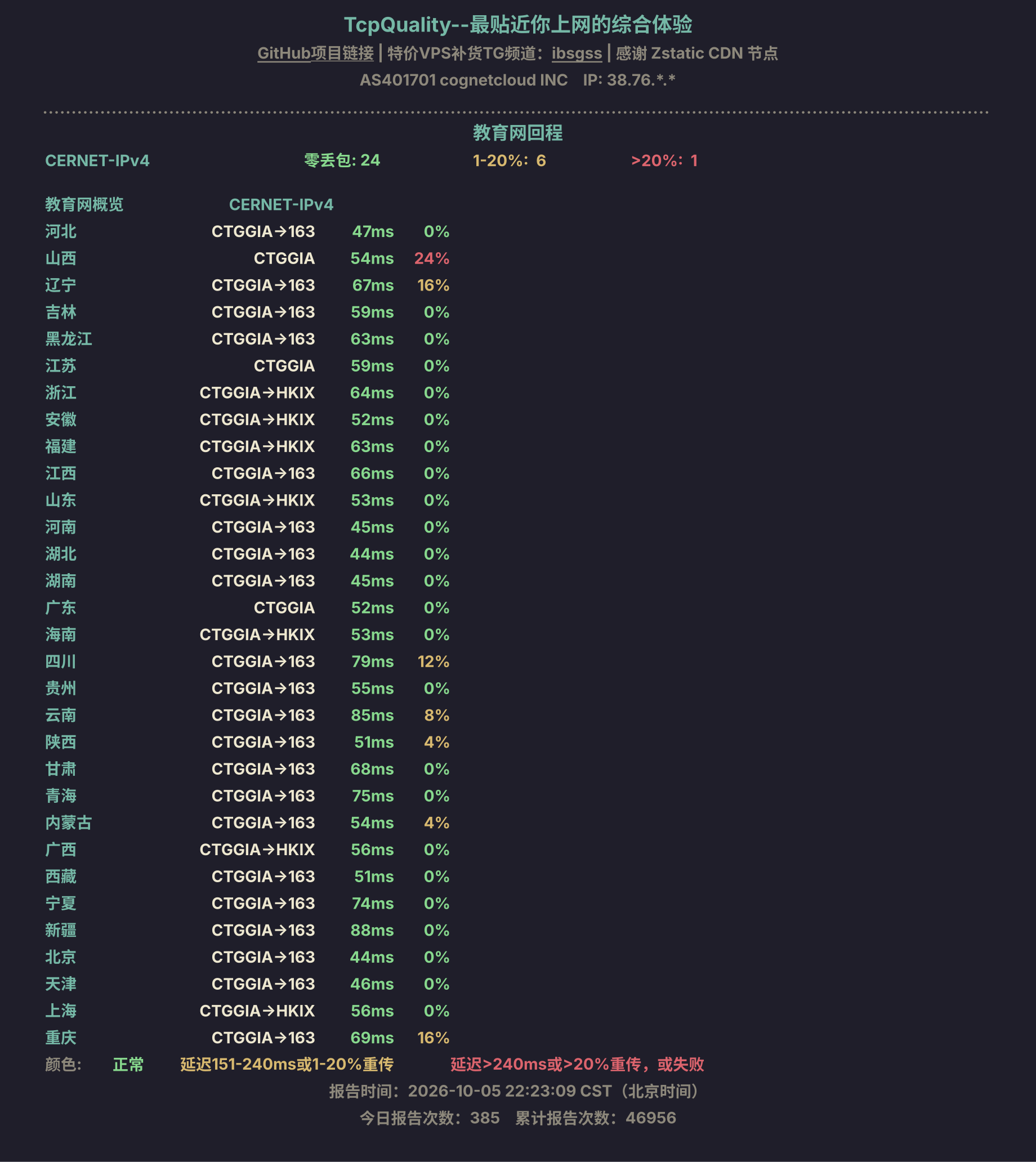 教育网回程