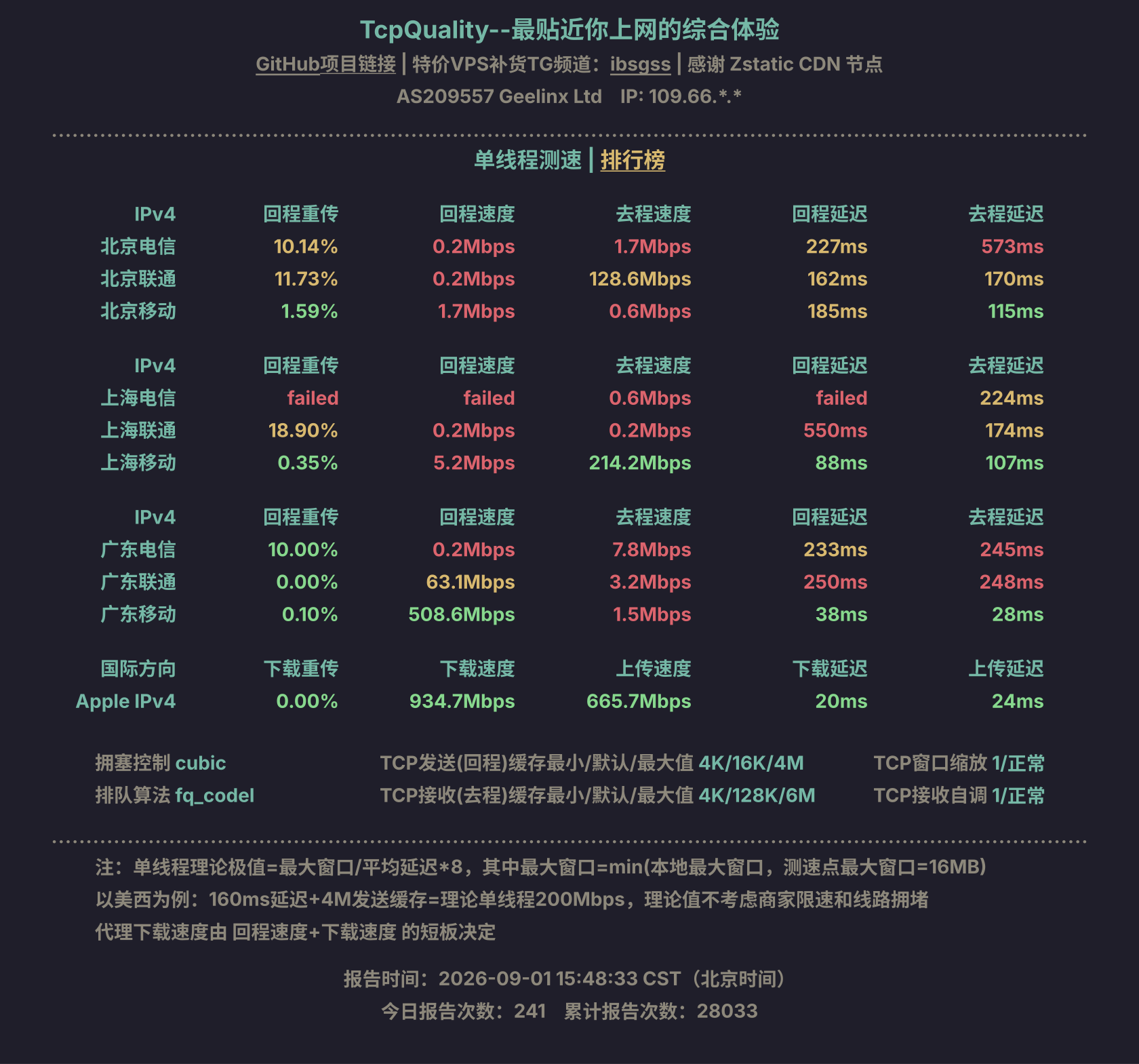 单线程测速