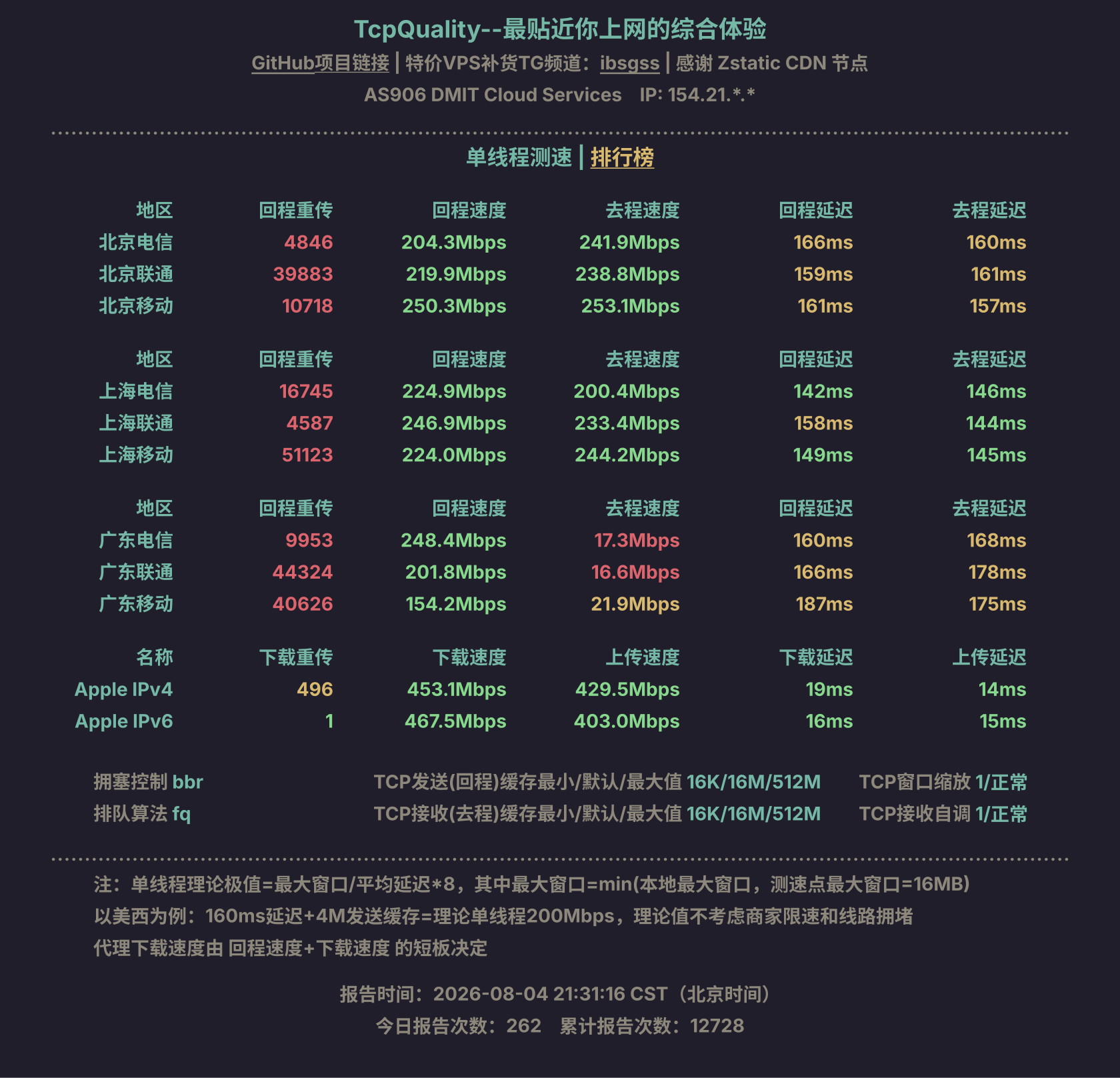 单线程测速