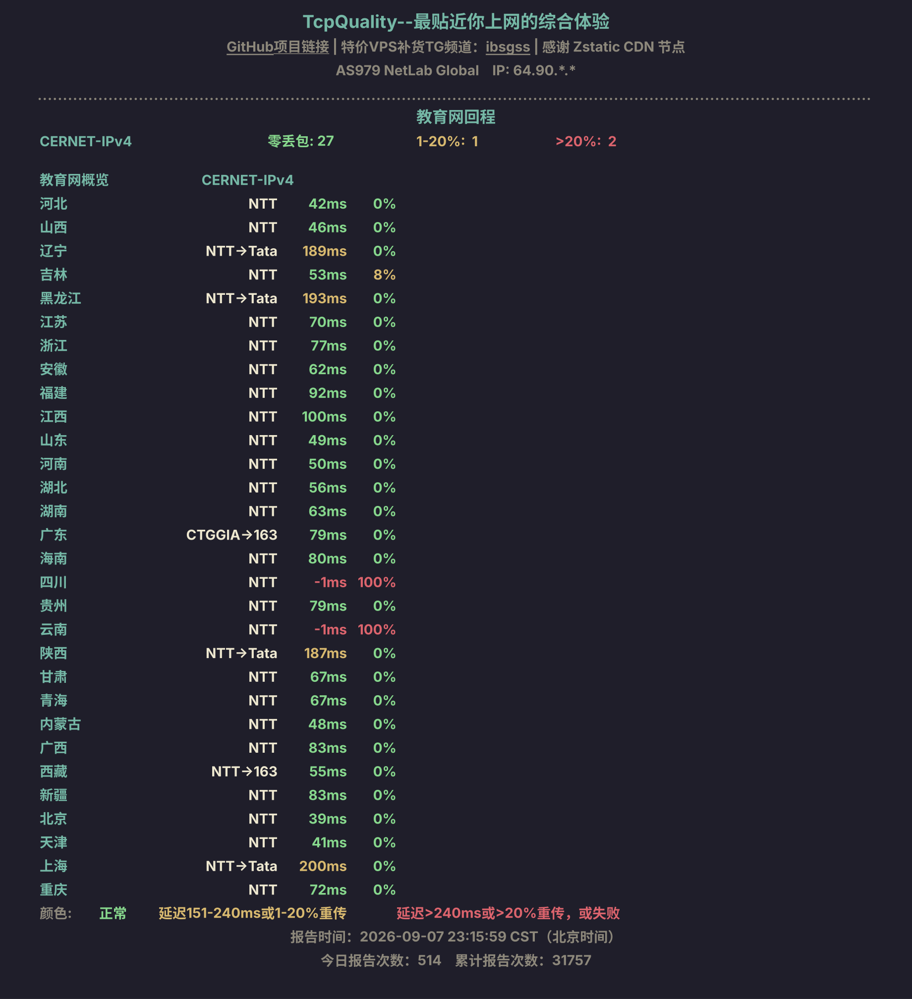 教育网回程