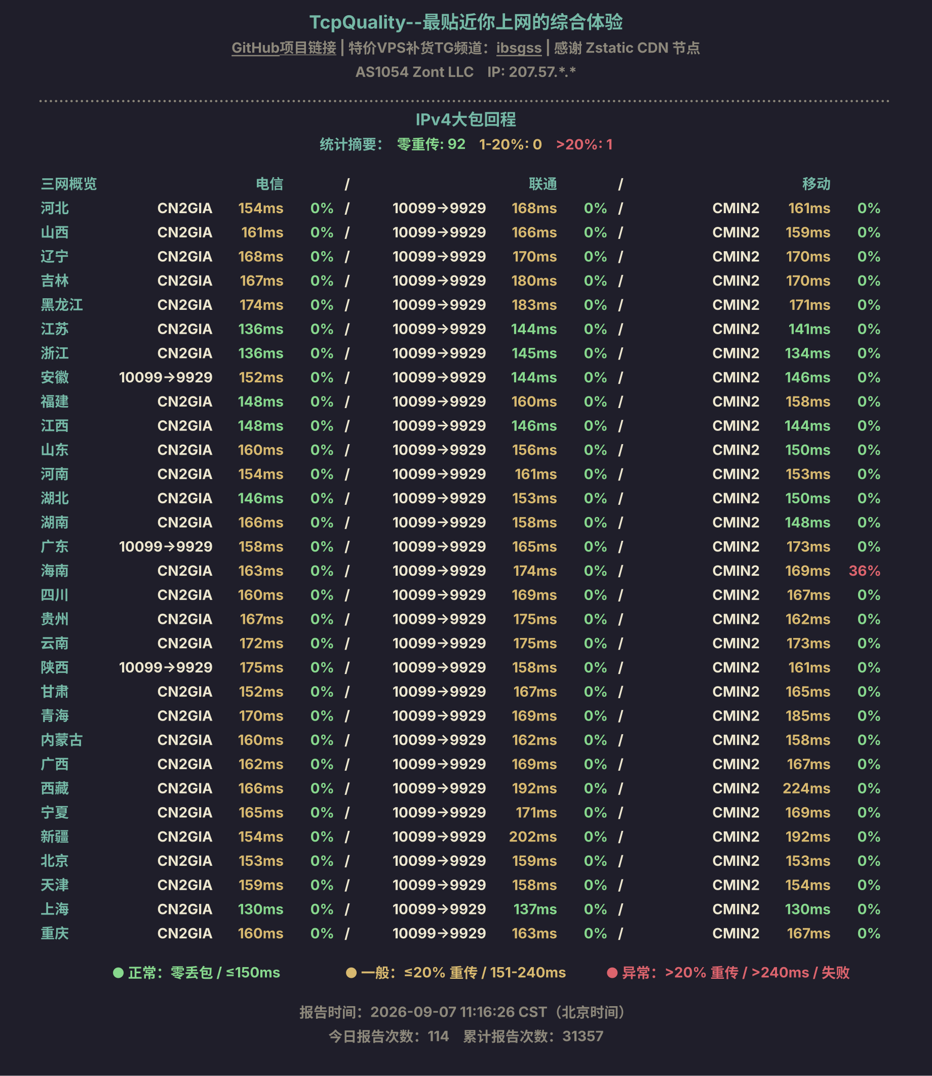 IPv4大包回程
