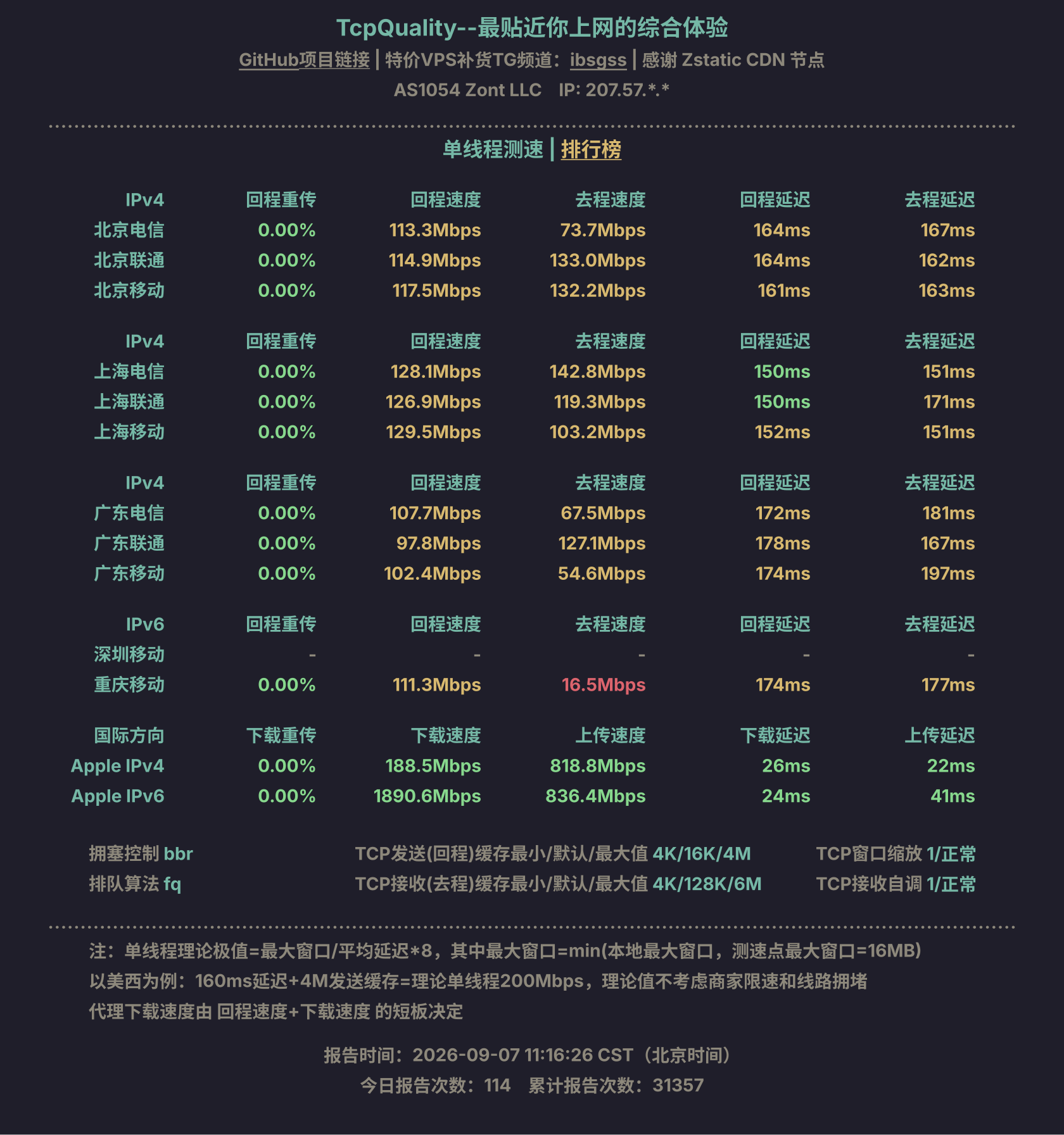 单线程测速