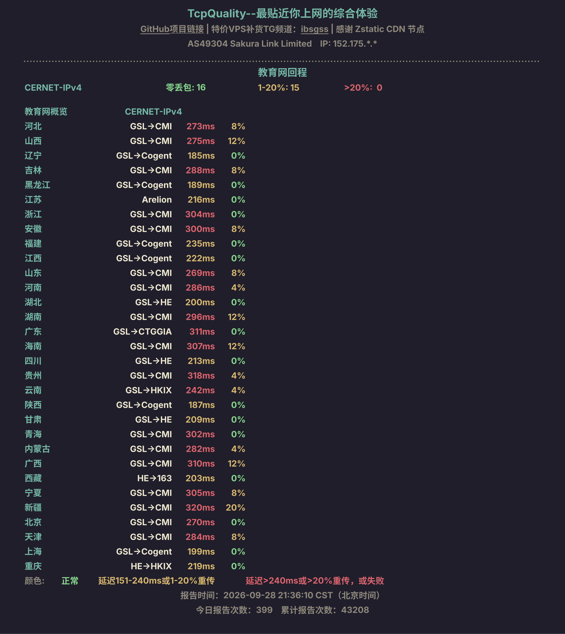 教育网回程