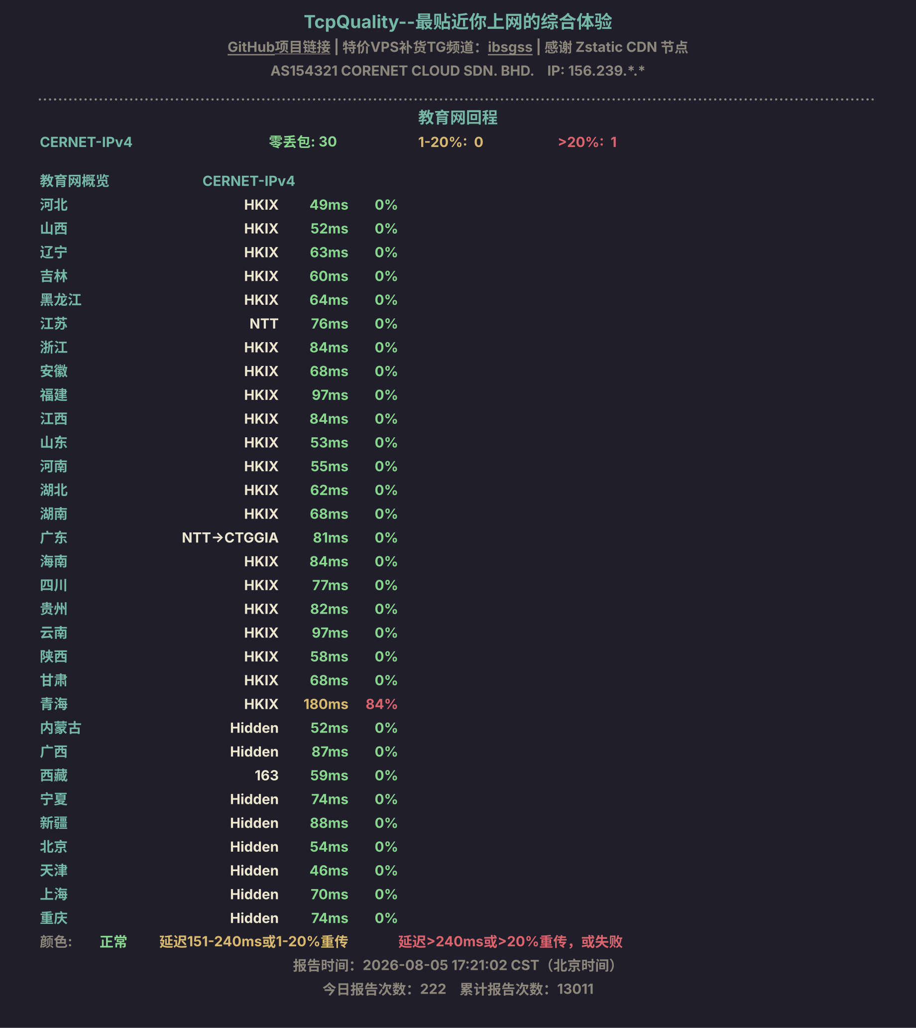 教育网回程