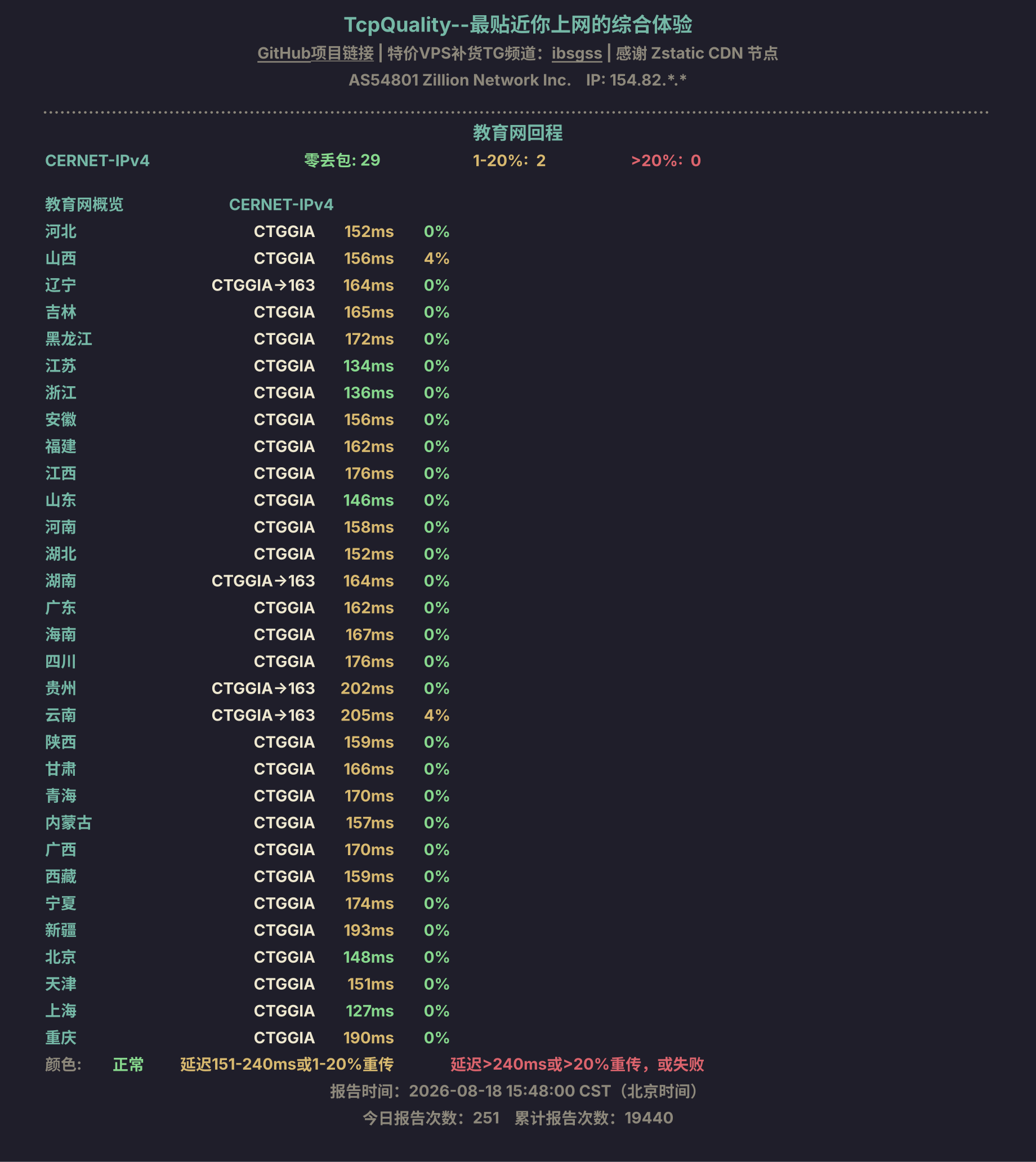 教育网回程
