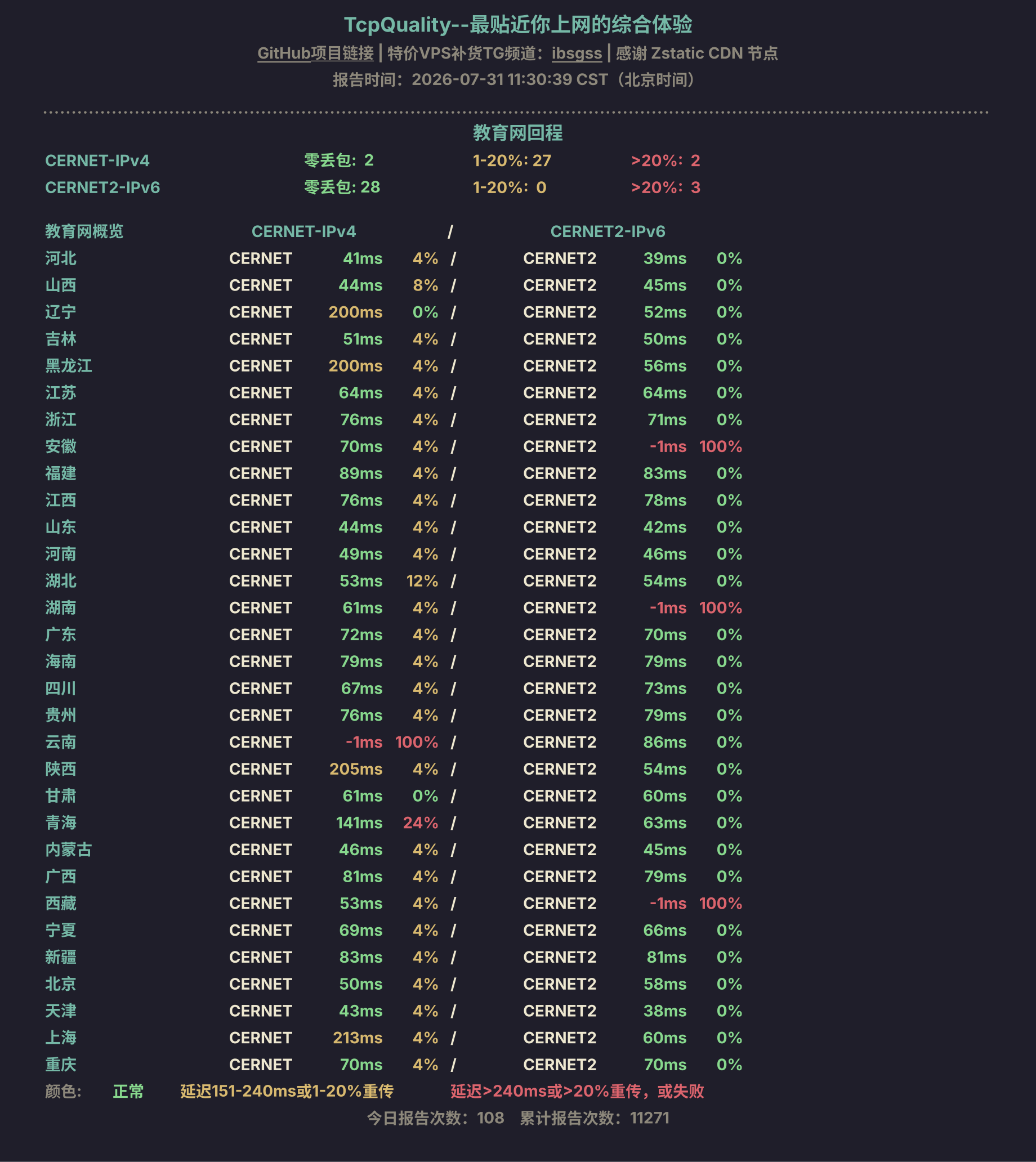 教育网回程