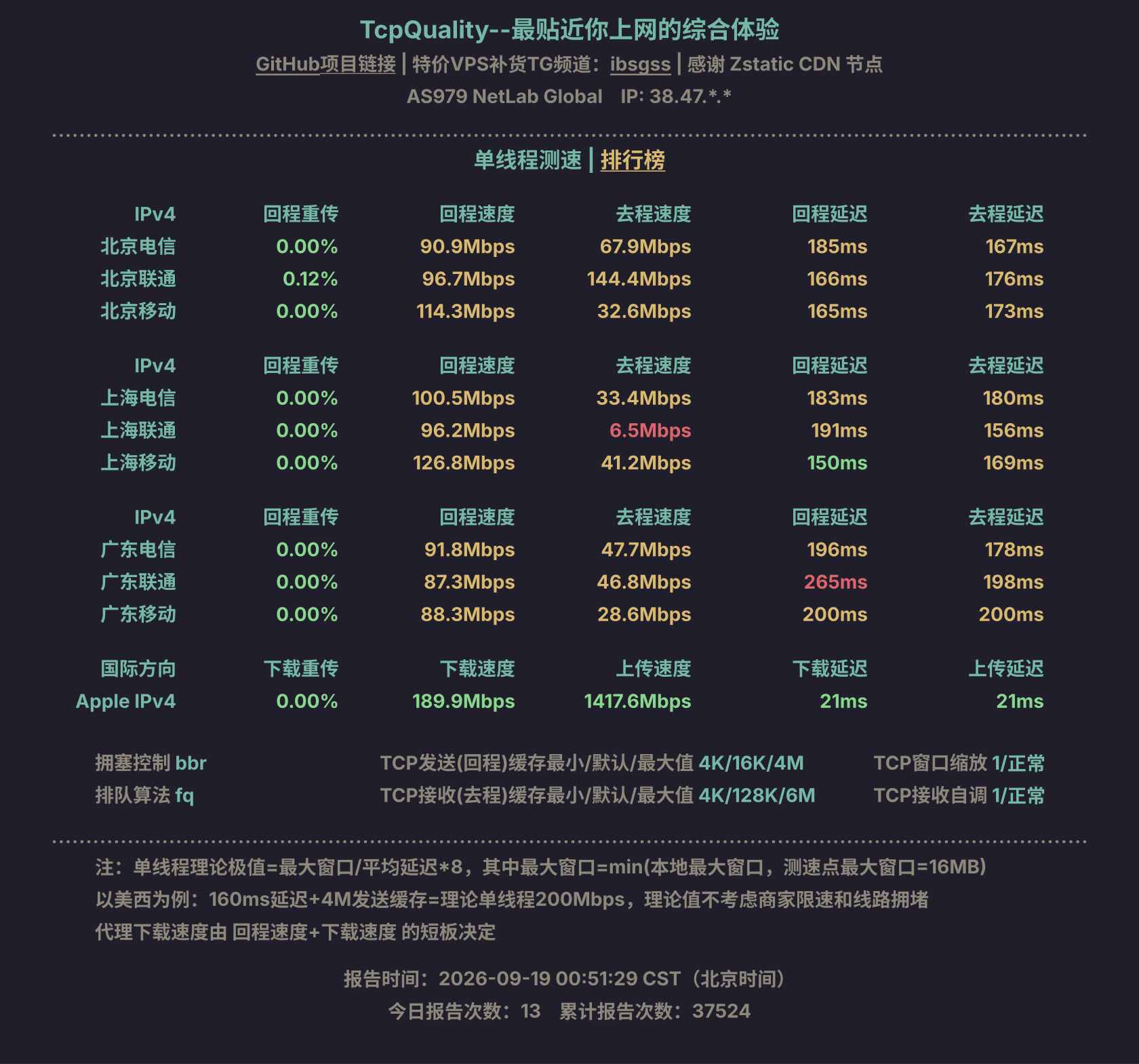 单线程测速