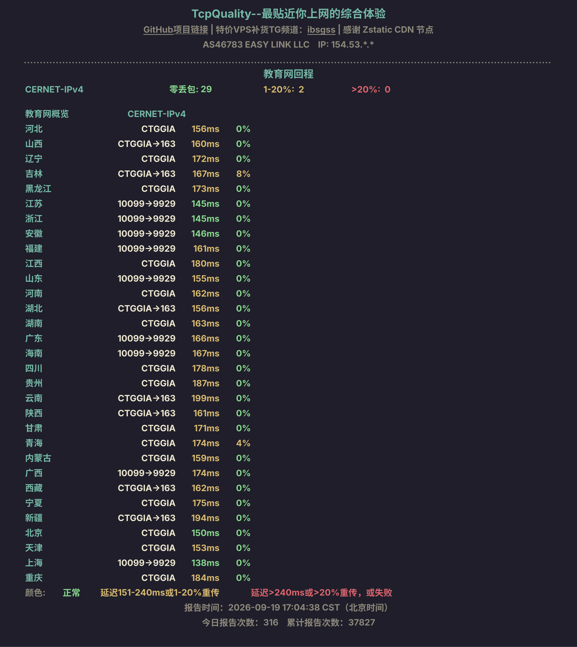 教育网回程