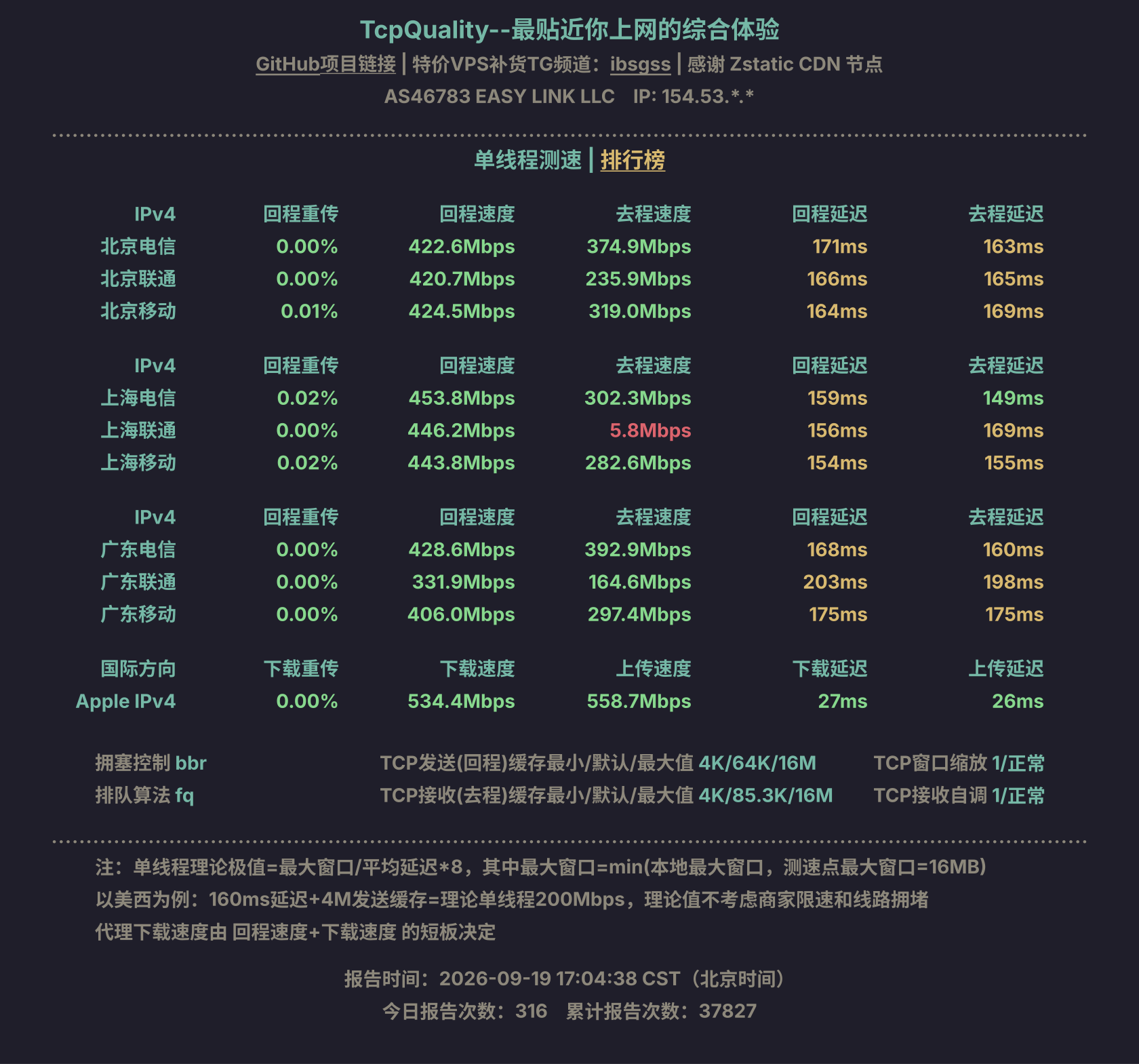 单线程测速
