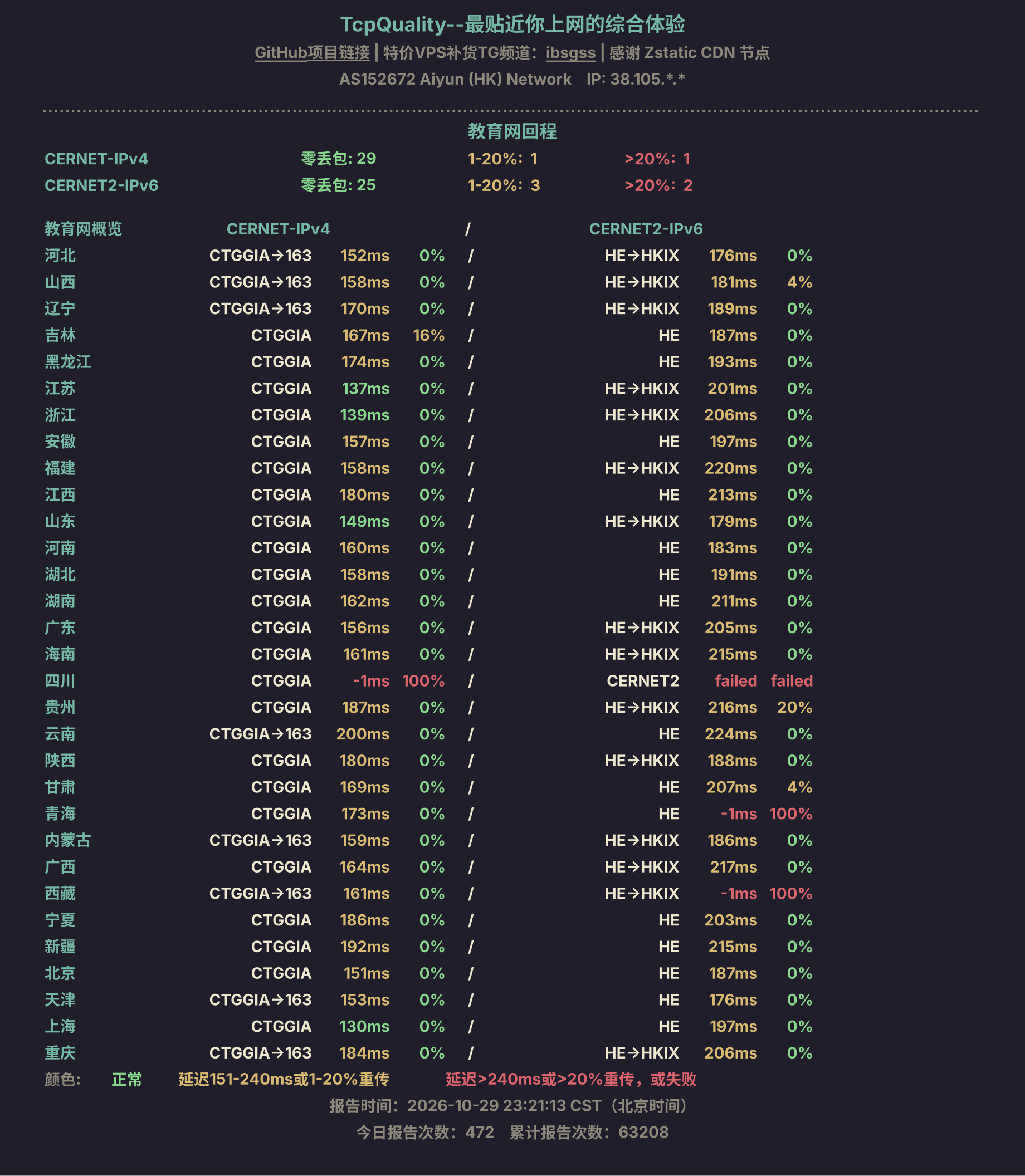 教育网回程