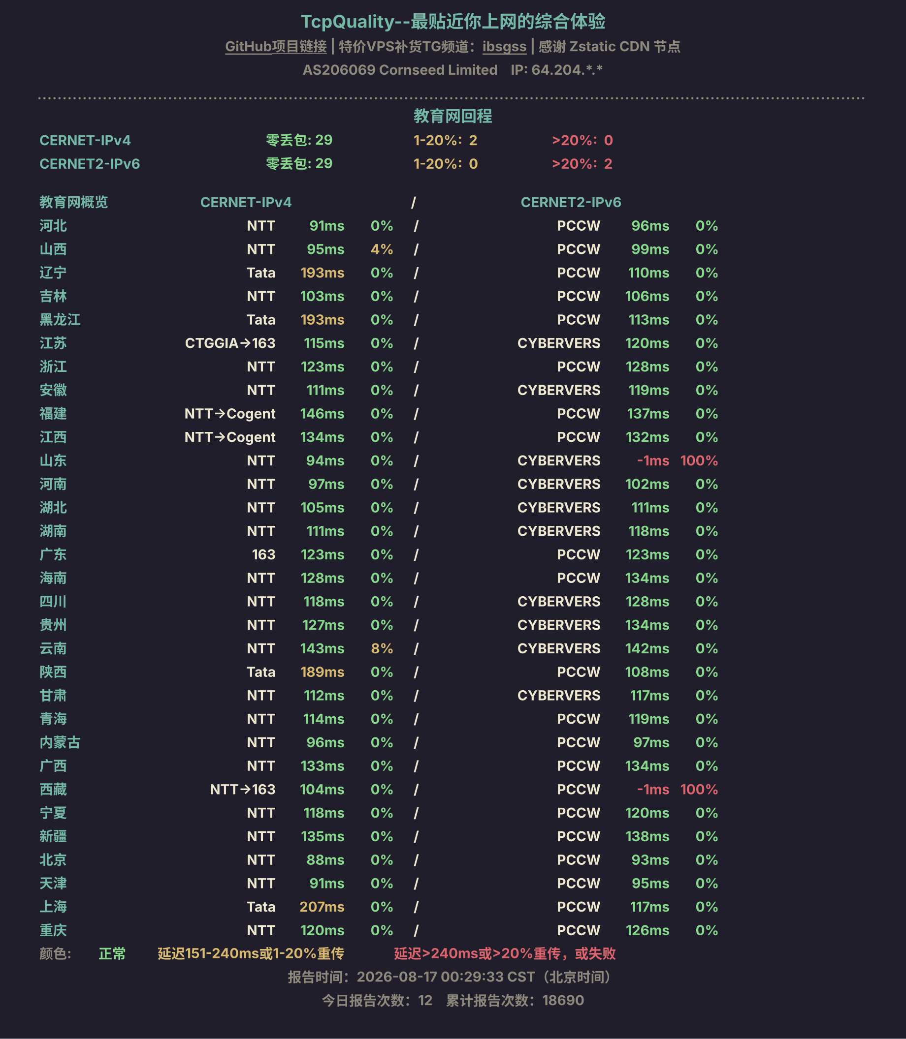 教育网回程