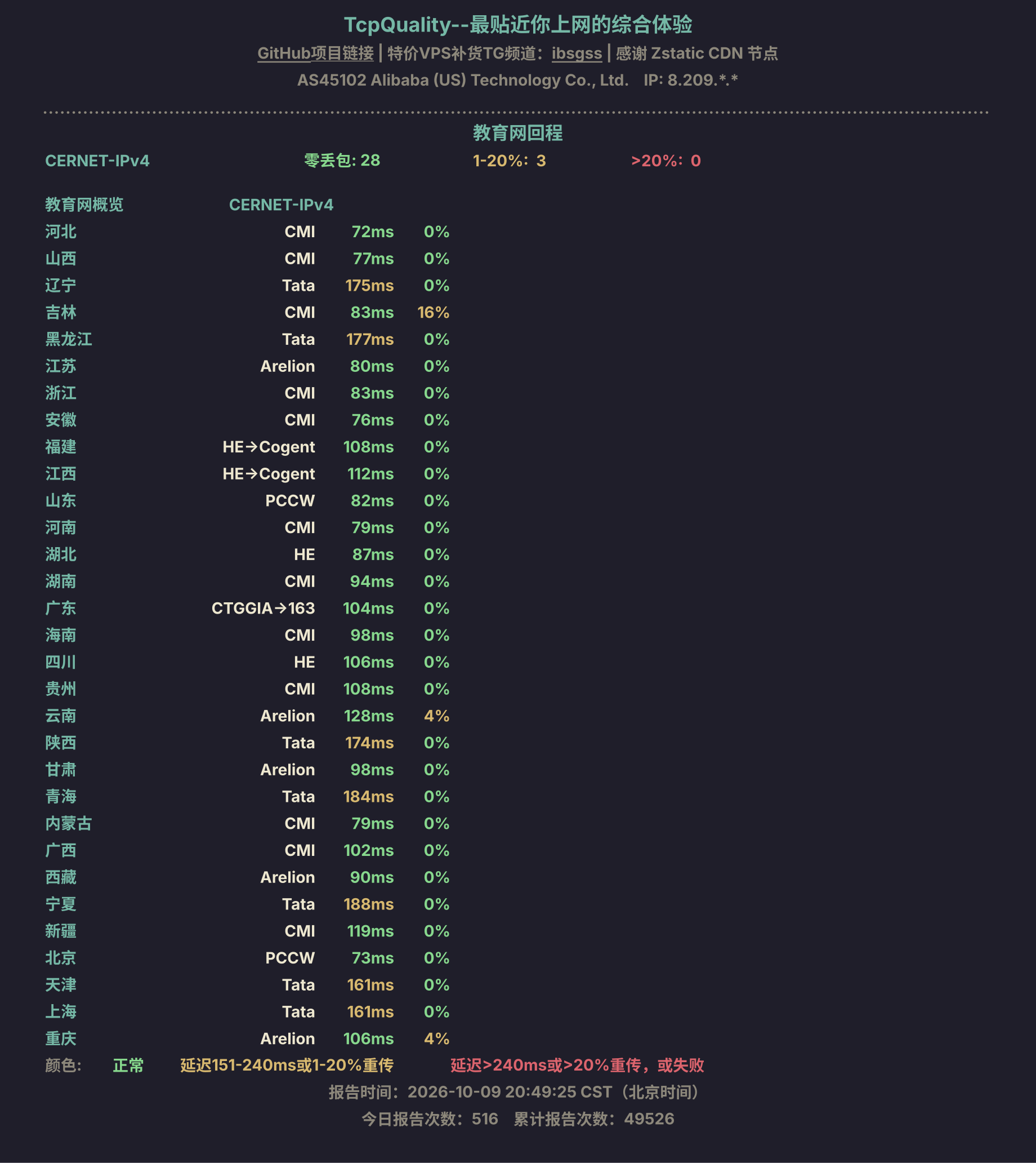 教育网回程