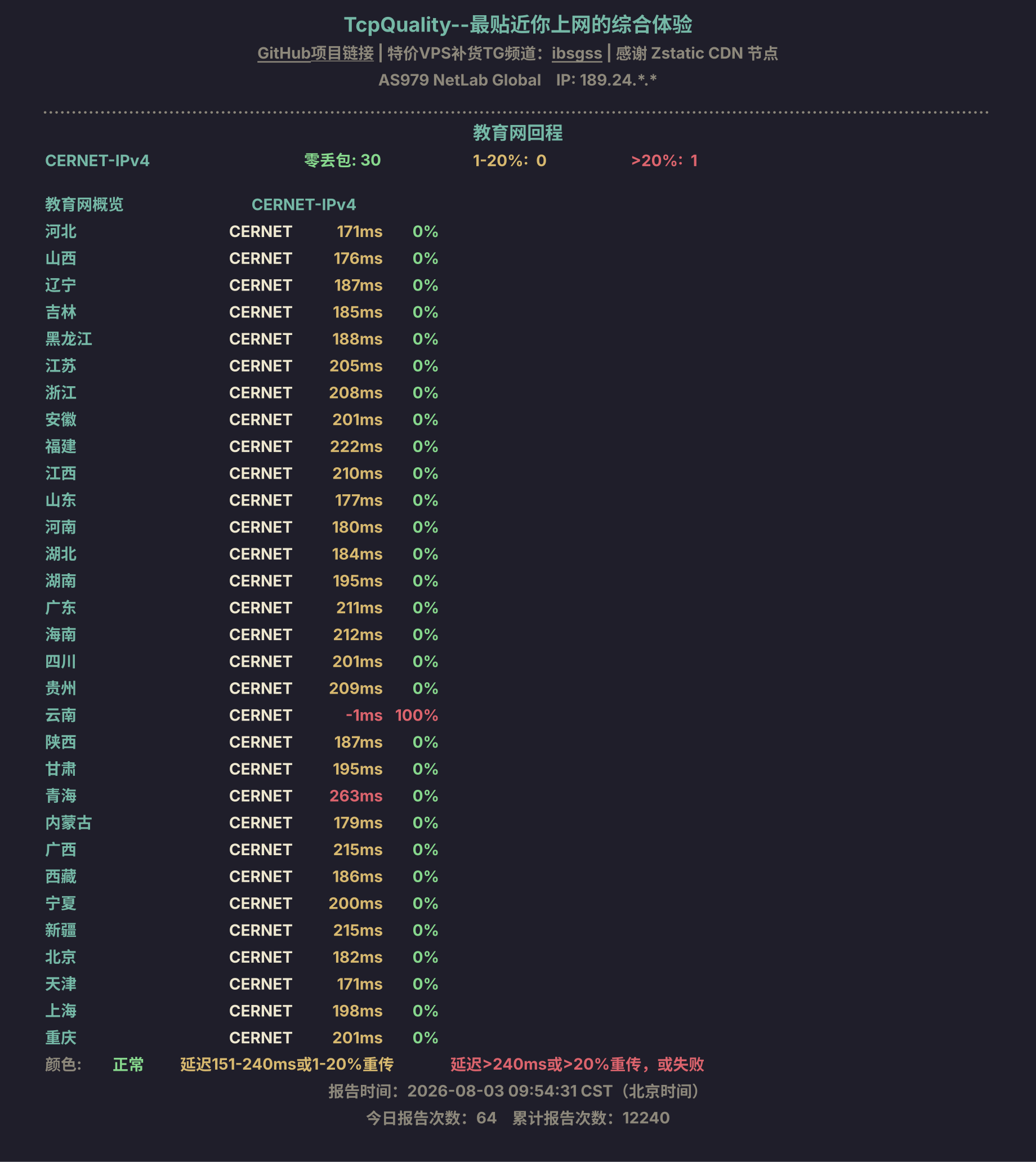 教育网回程