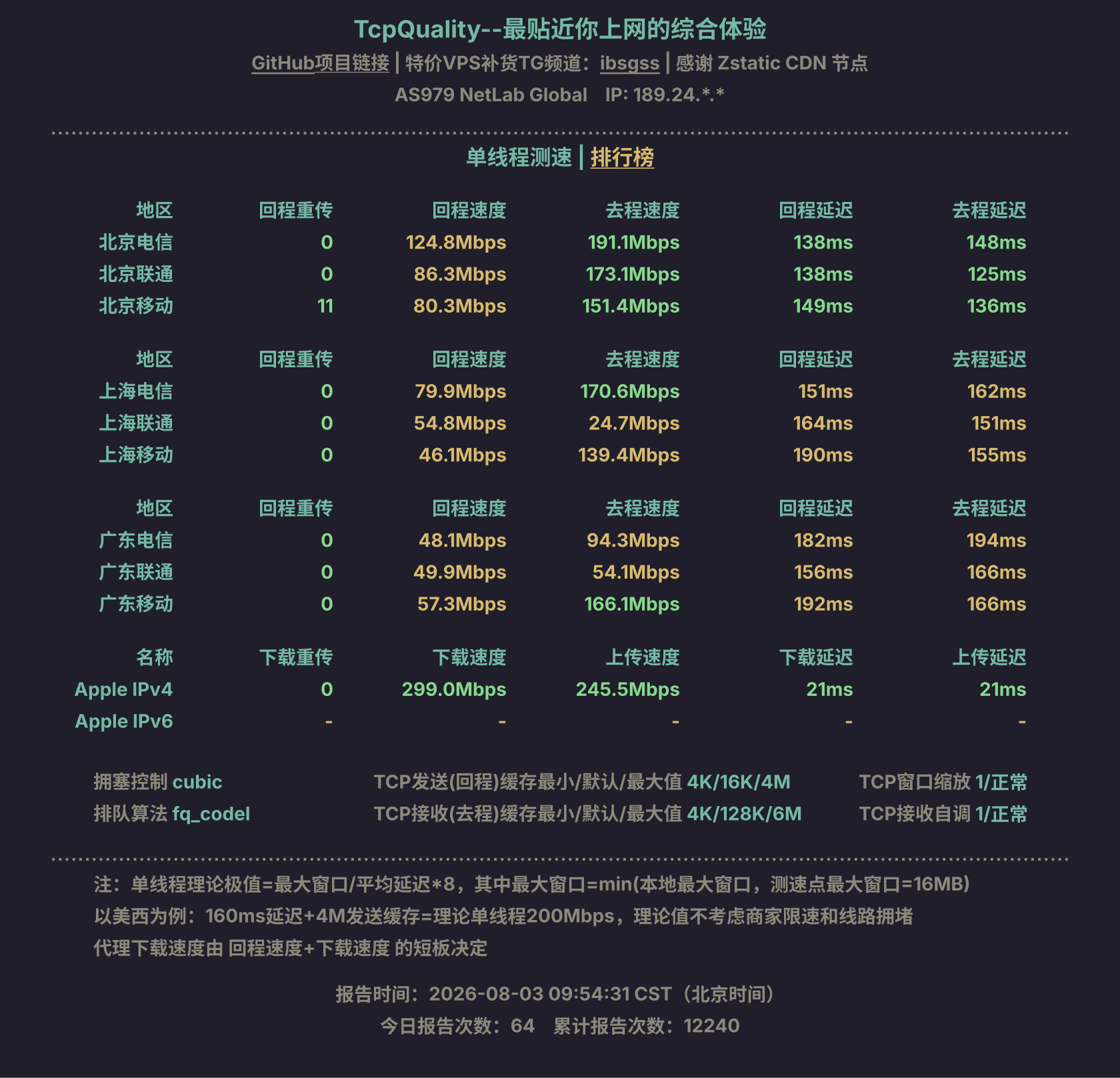 单线程测速