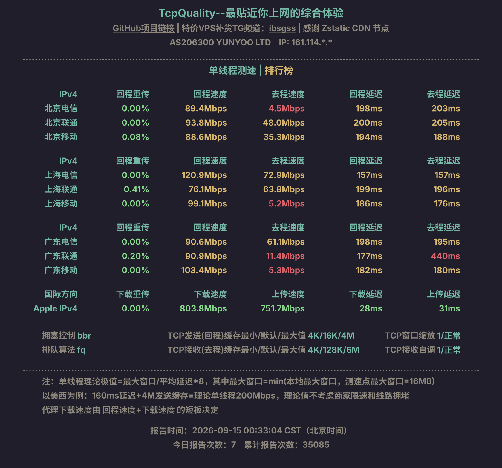 单线程测速