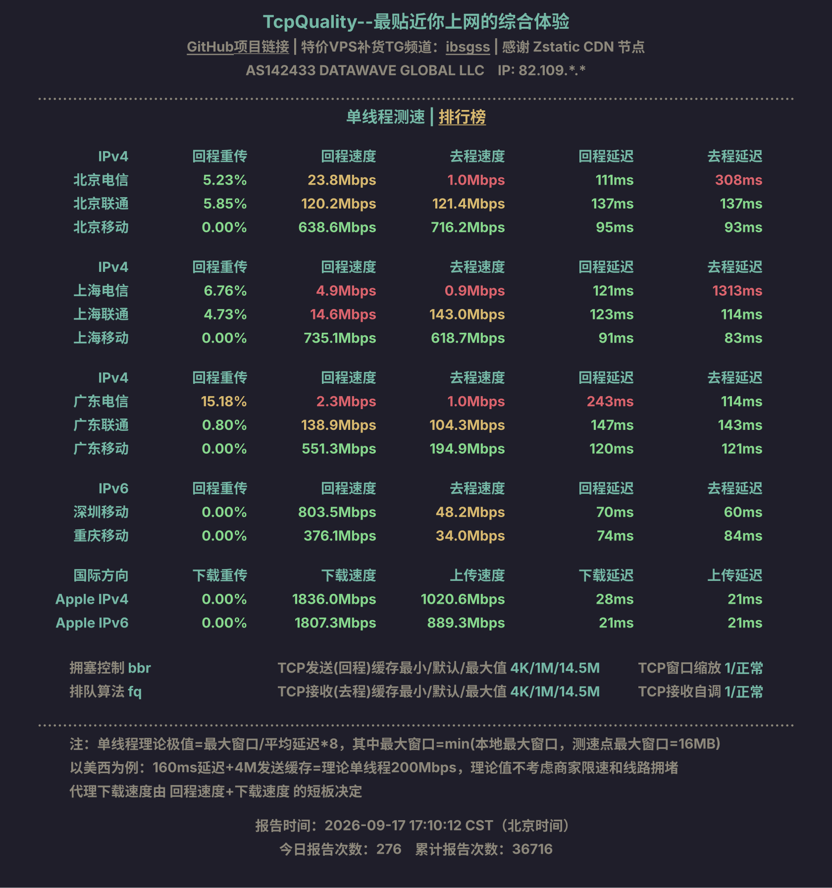 单线程测速