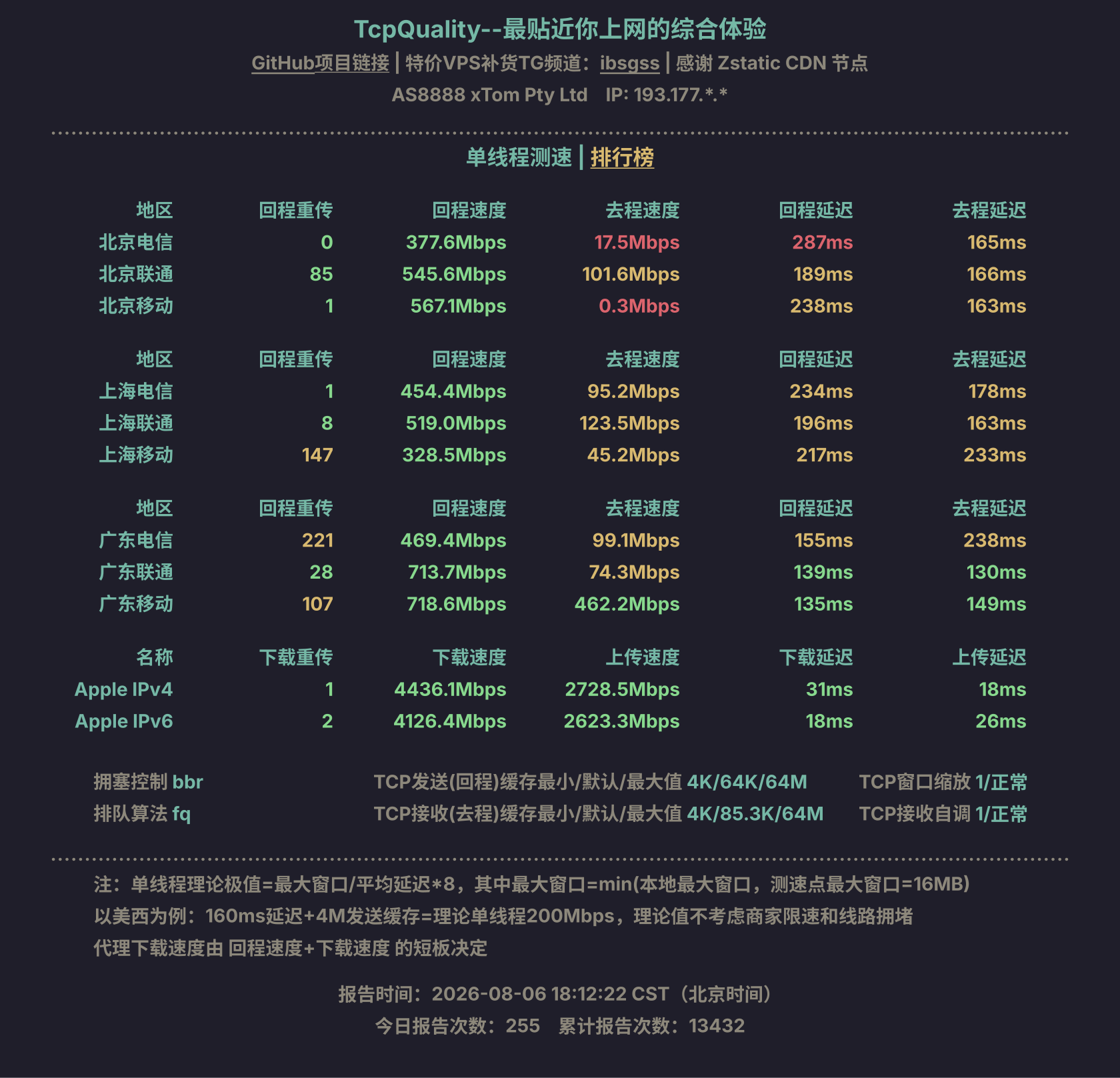 单线程测速