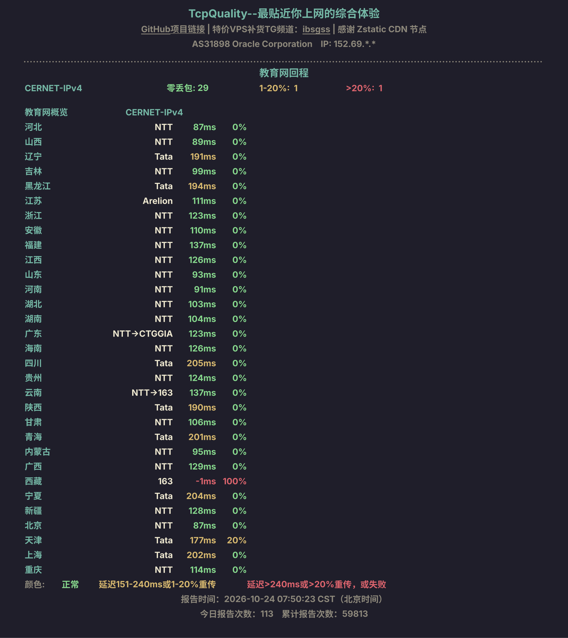 教育网回程