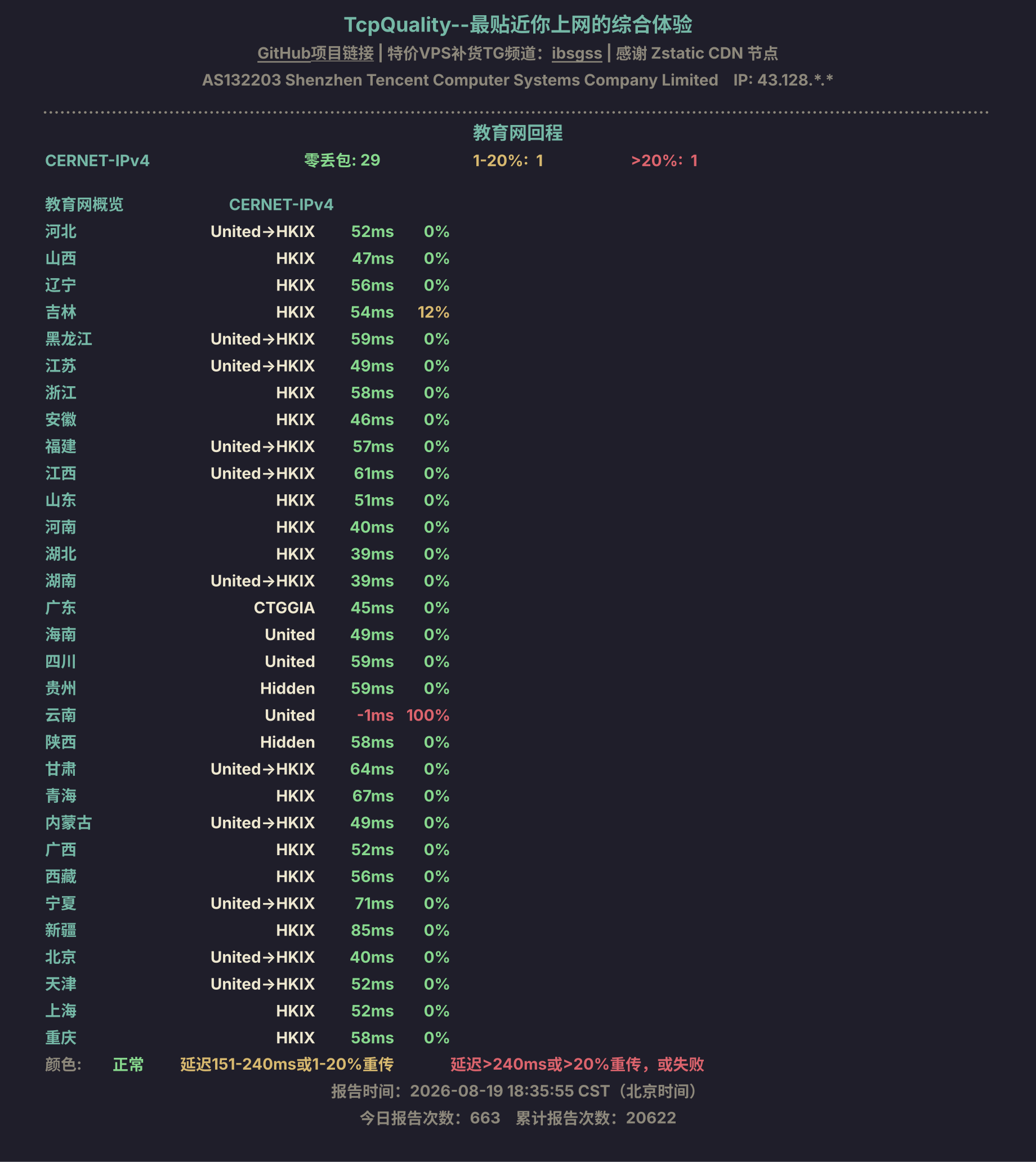 教育网回程