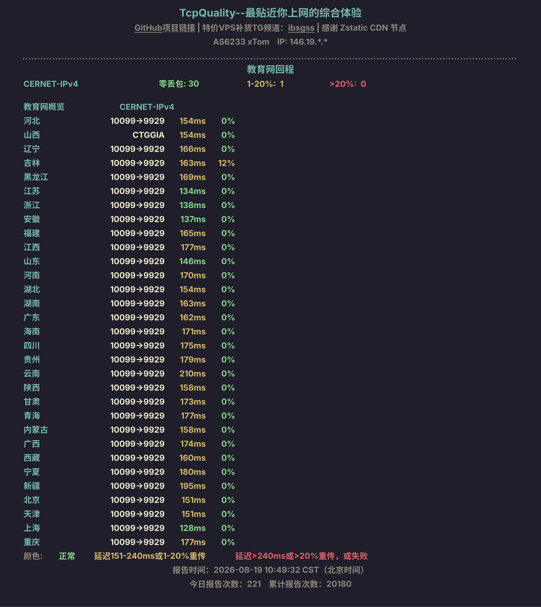 教育网回程