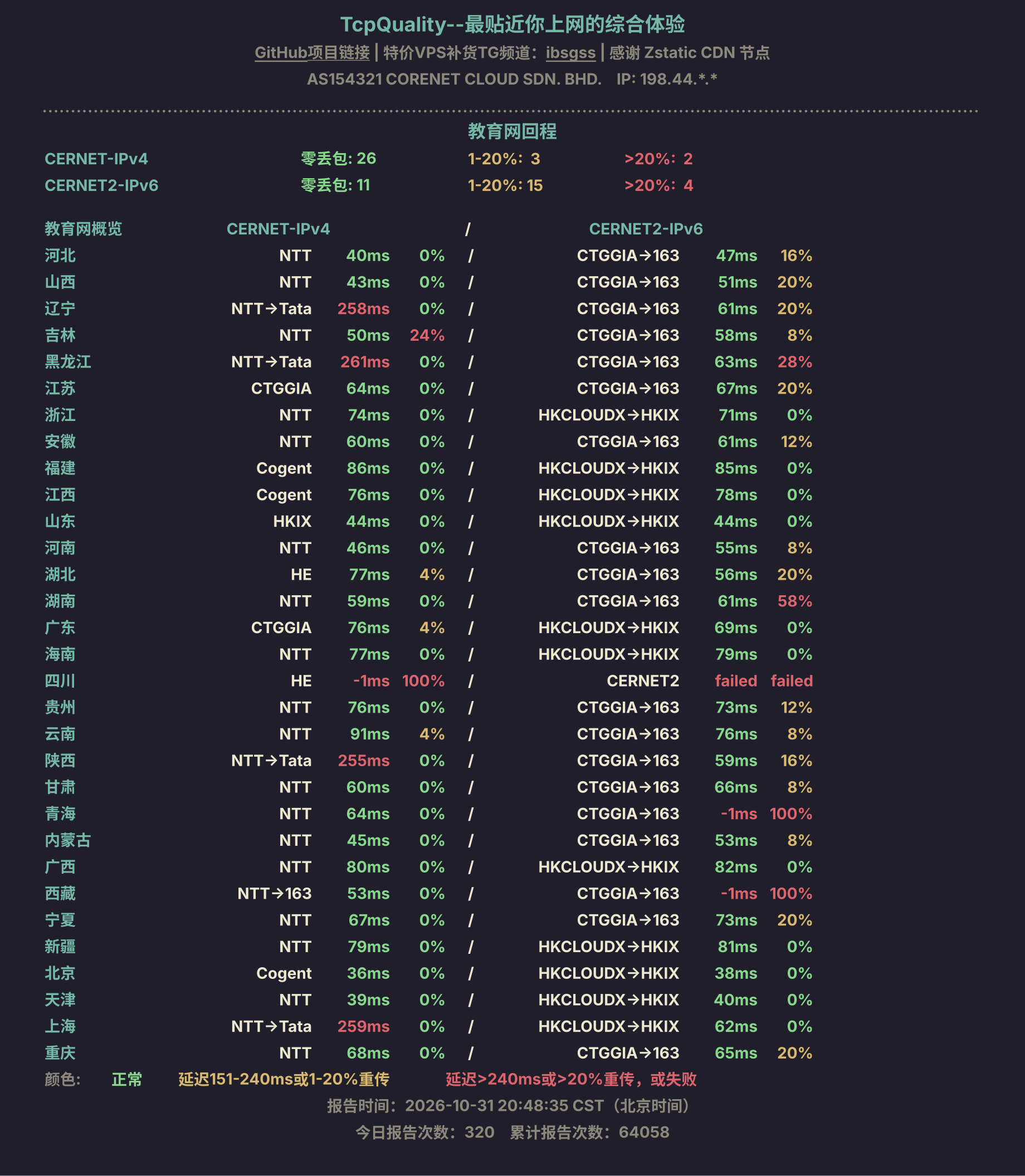 教育网回程