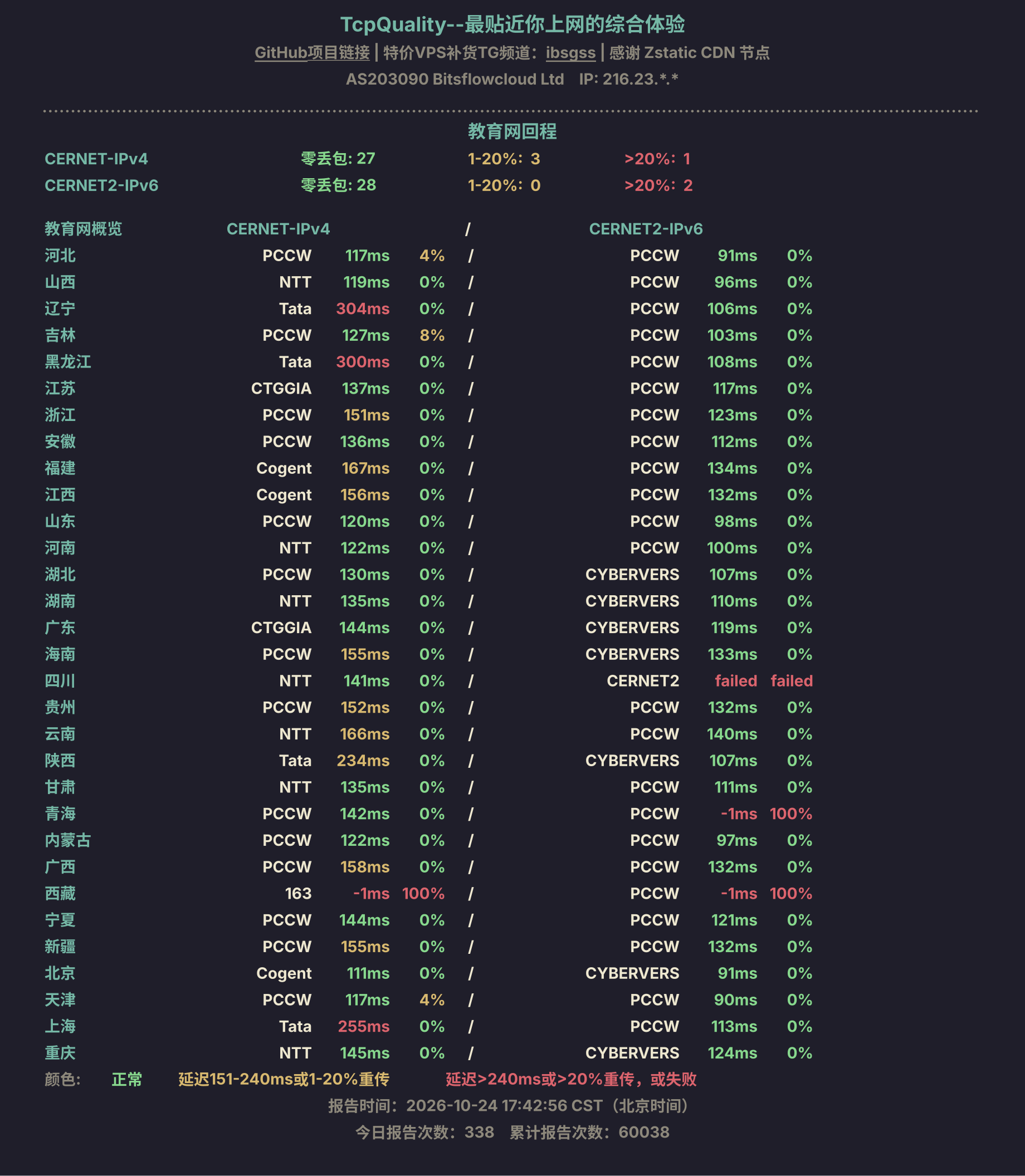 教育网回程