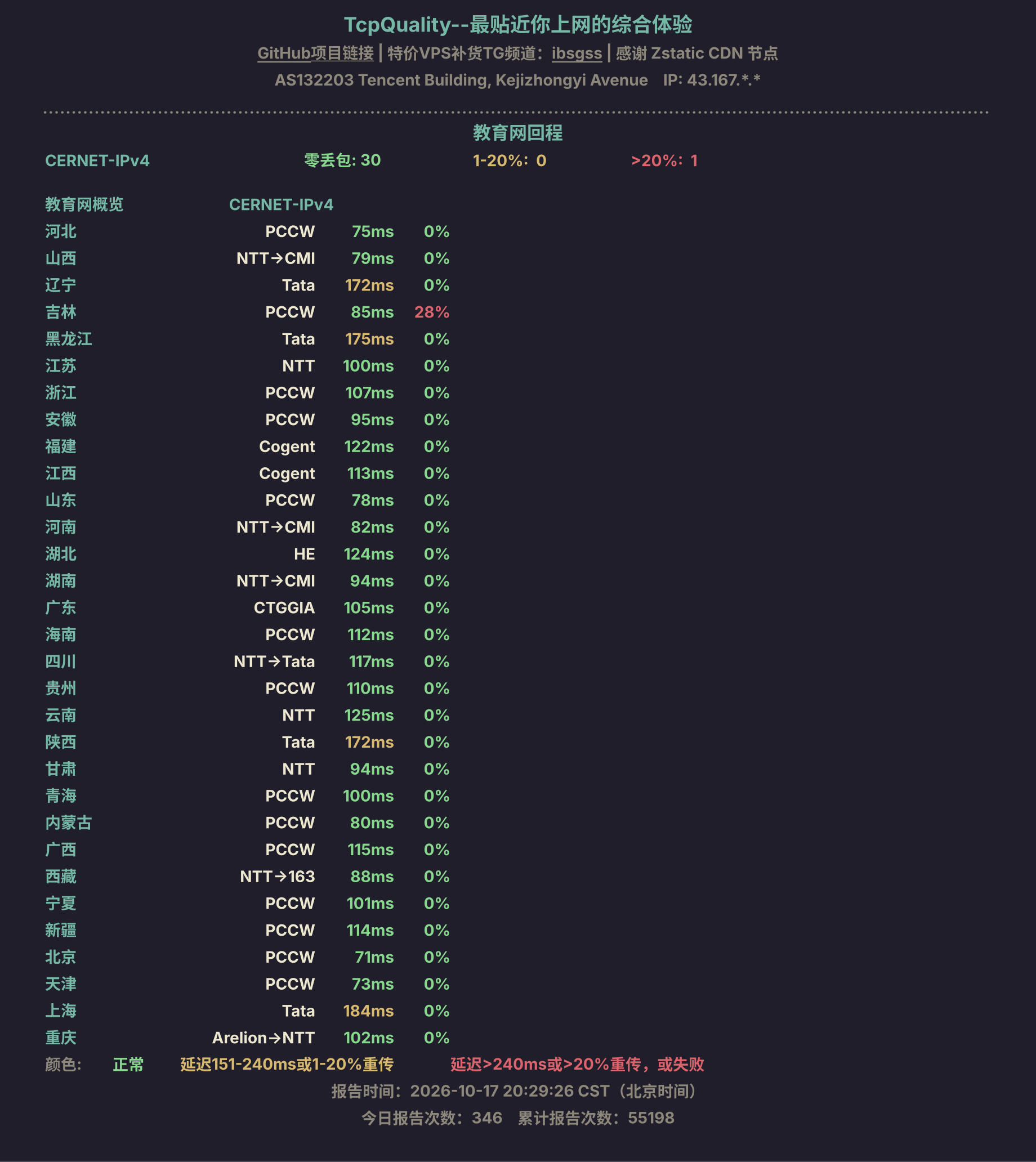 教育网回程