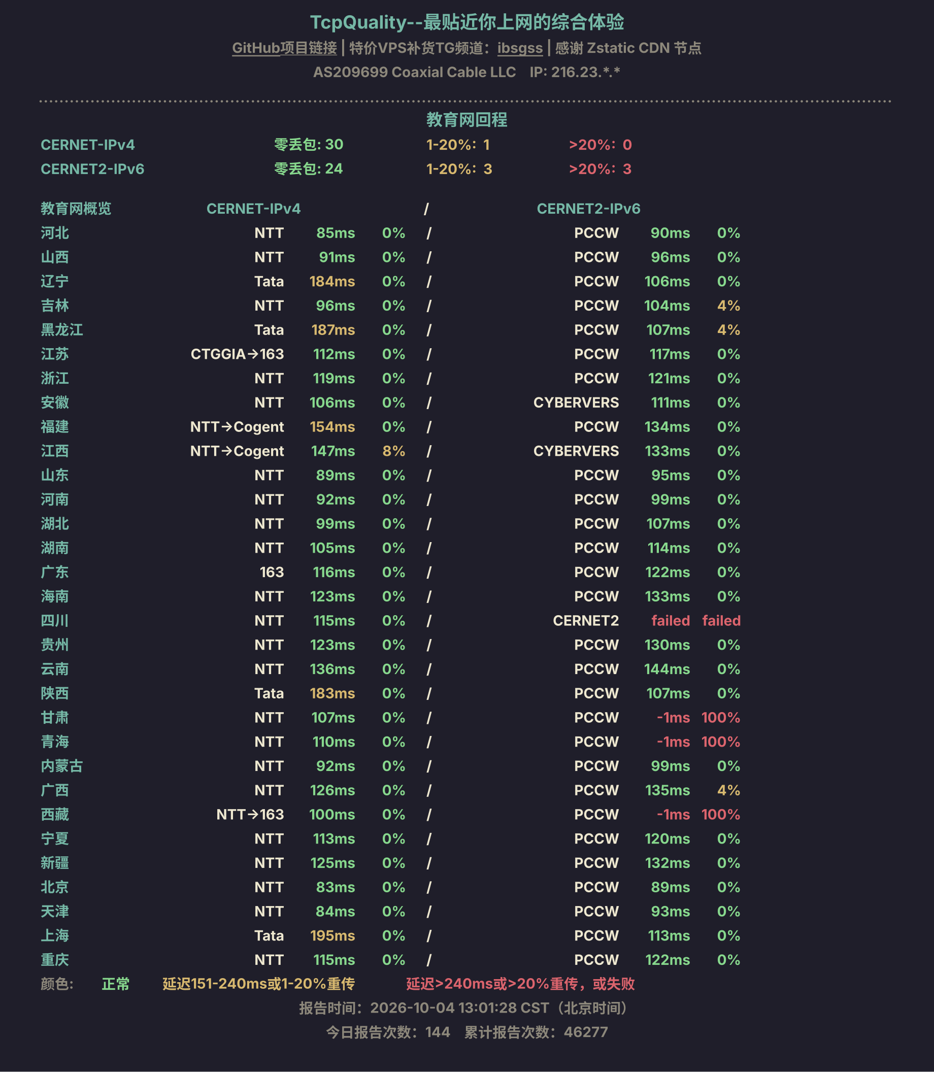 教育网回程