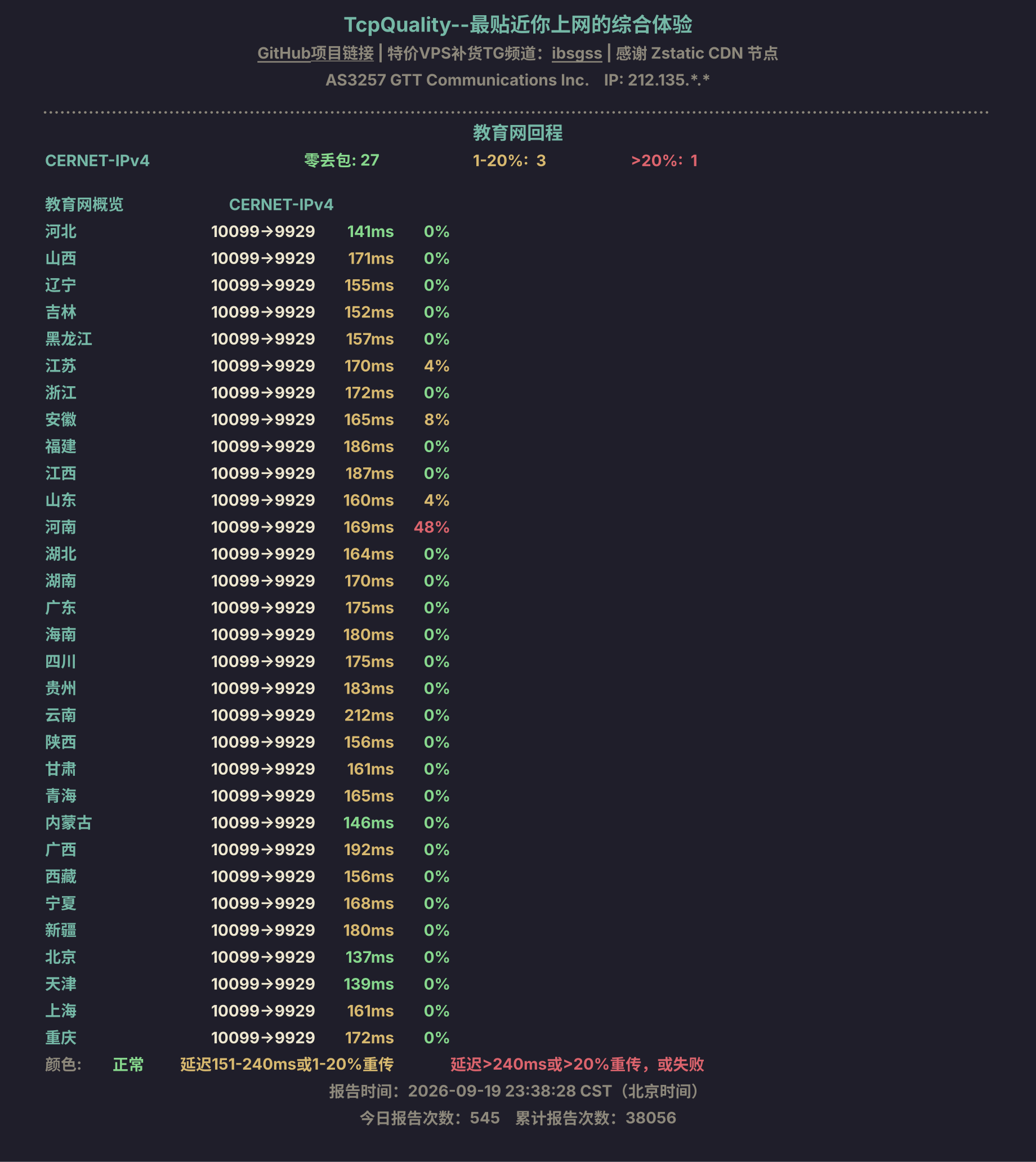 教育网回程