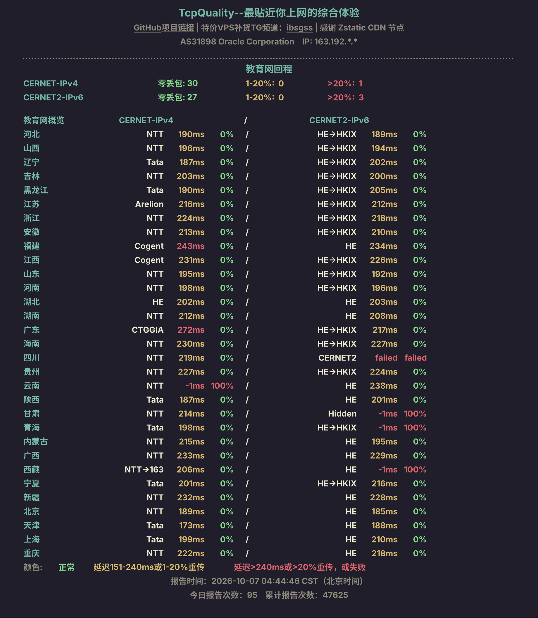 教育网回程
