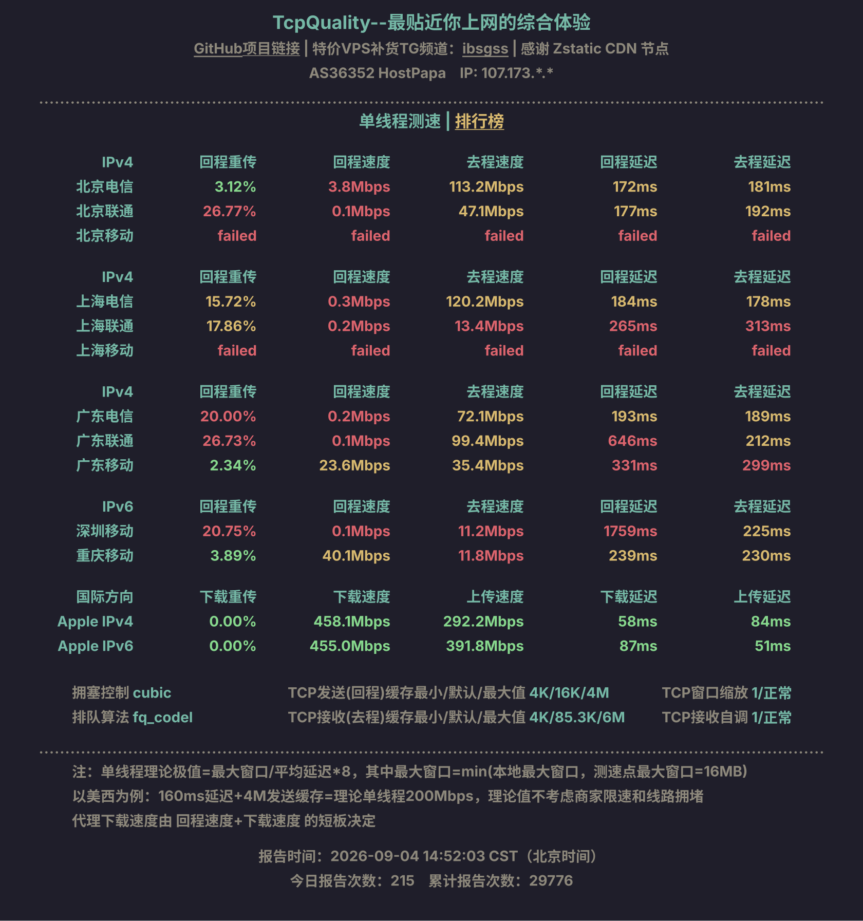 单线程测速
